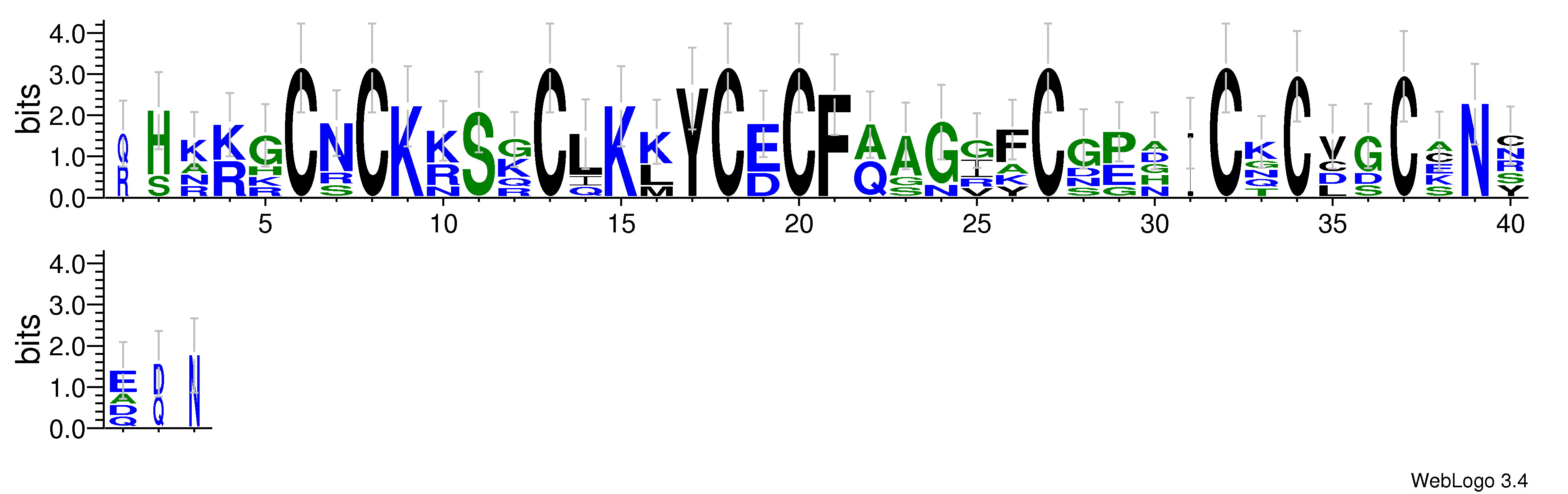 domain alignment logo