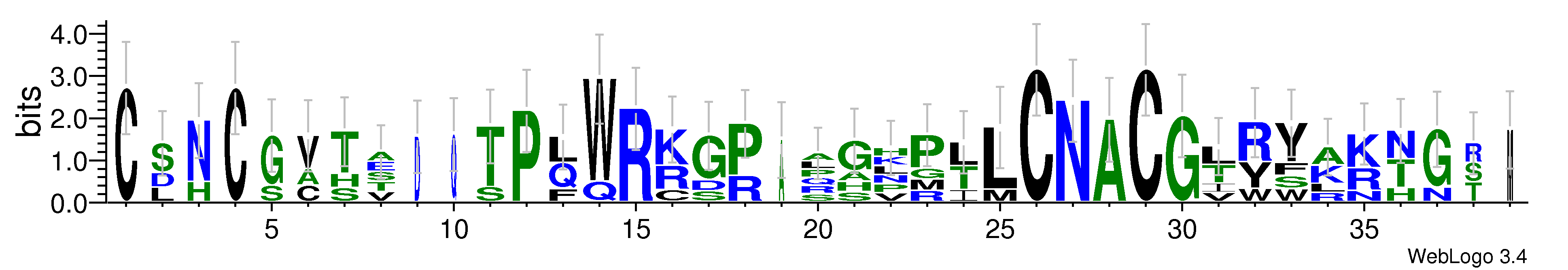 domain alignment logo