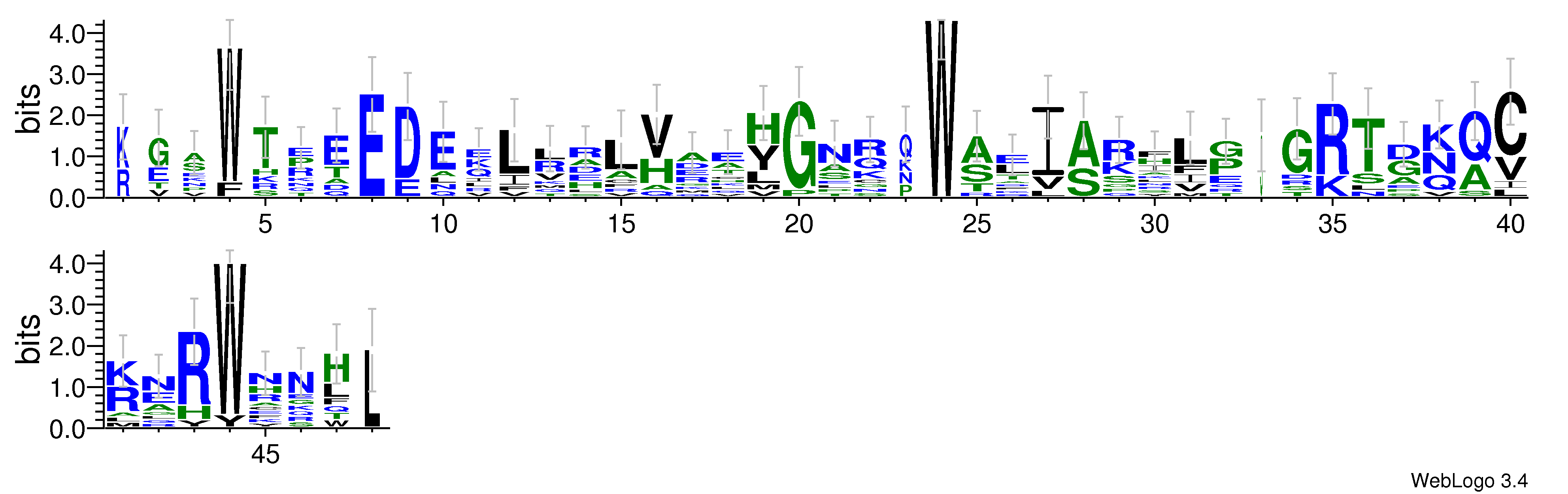 domain alignment logo