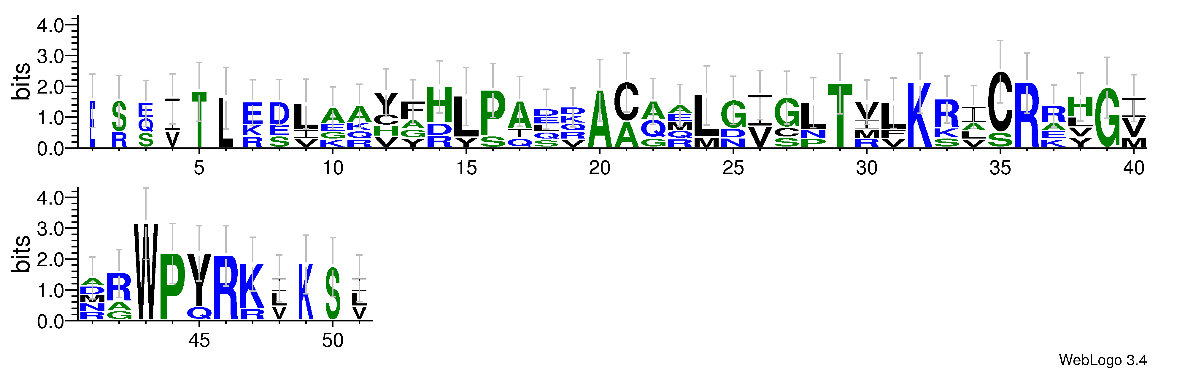 domain alignment logo