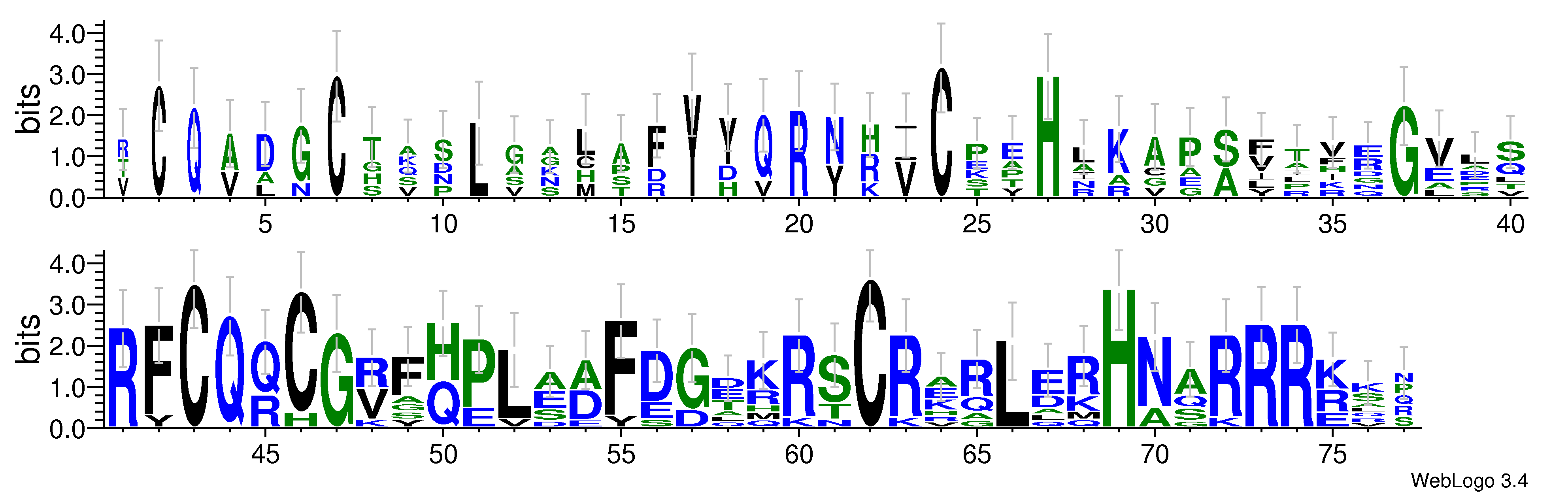 domain alignment logo