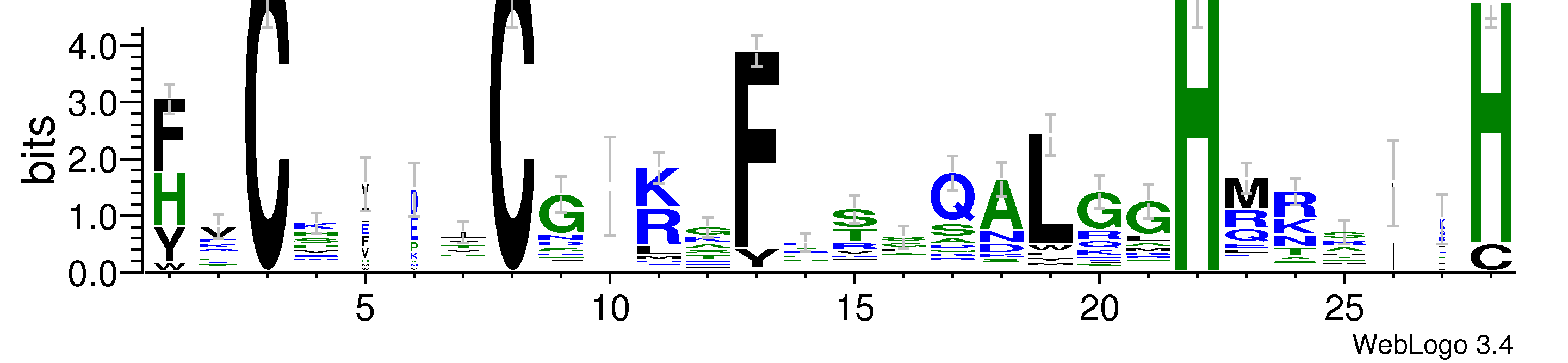 domain alignment logo