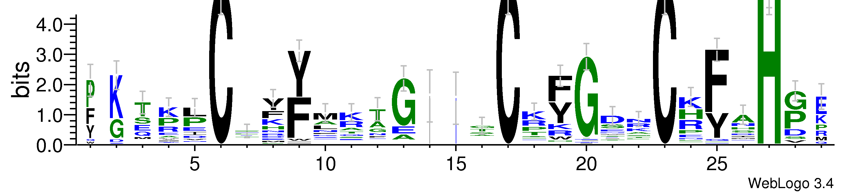 domain alignment logo