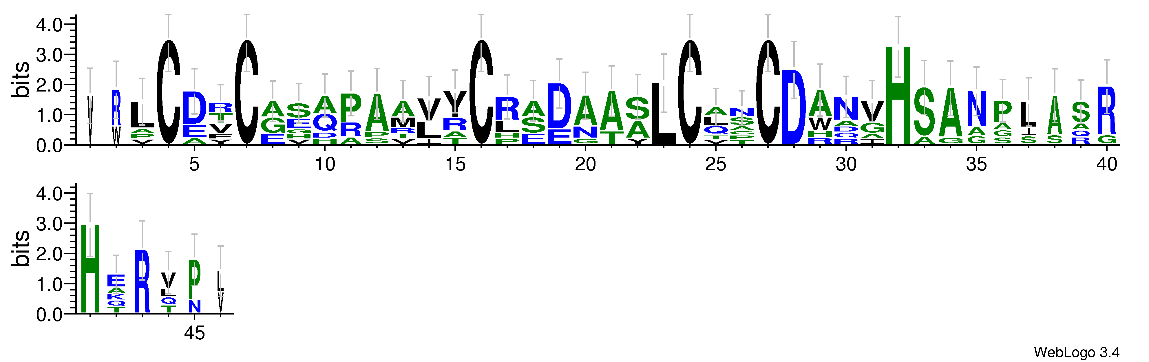 domain alignment logo