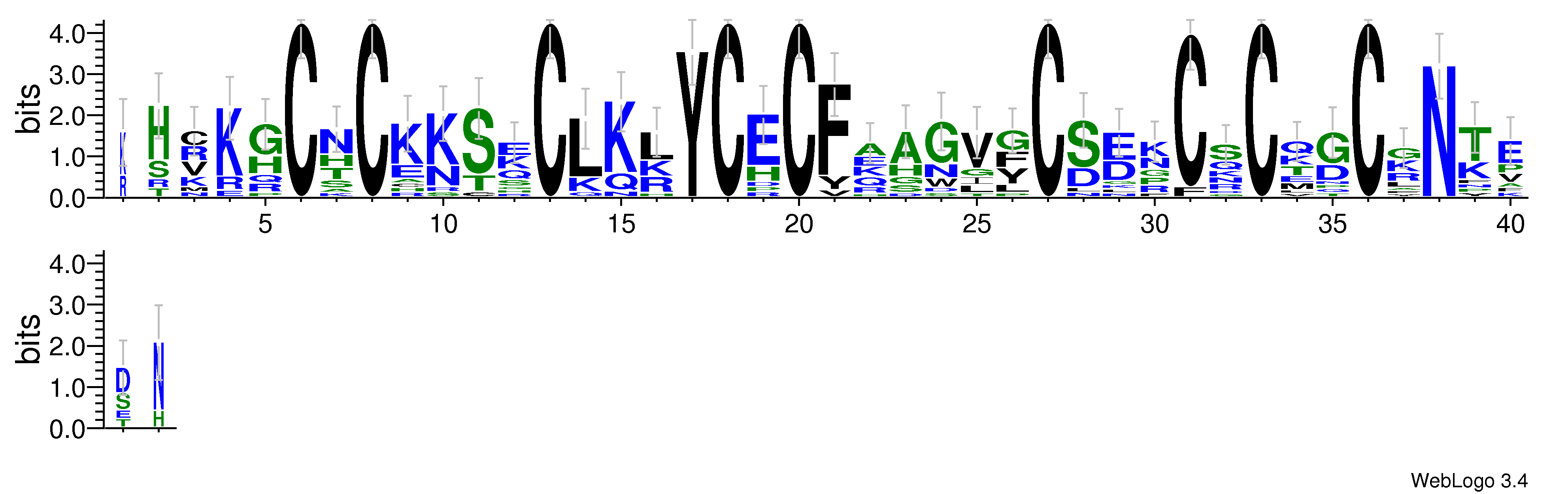 domain alignment logo