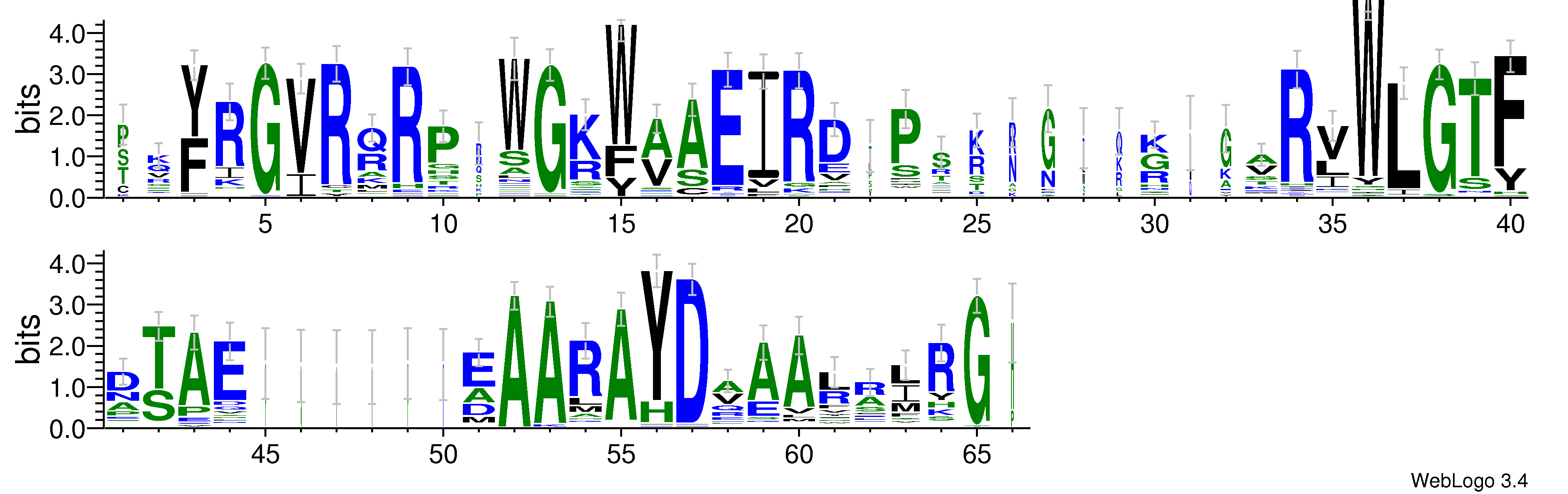 domain alignment logo