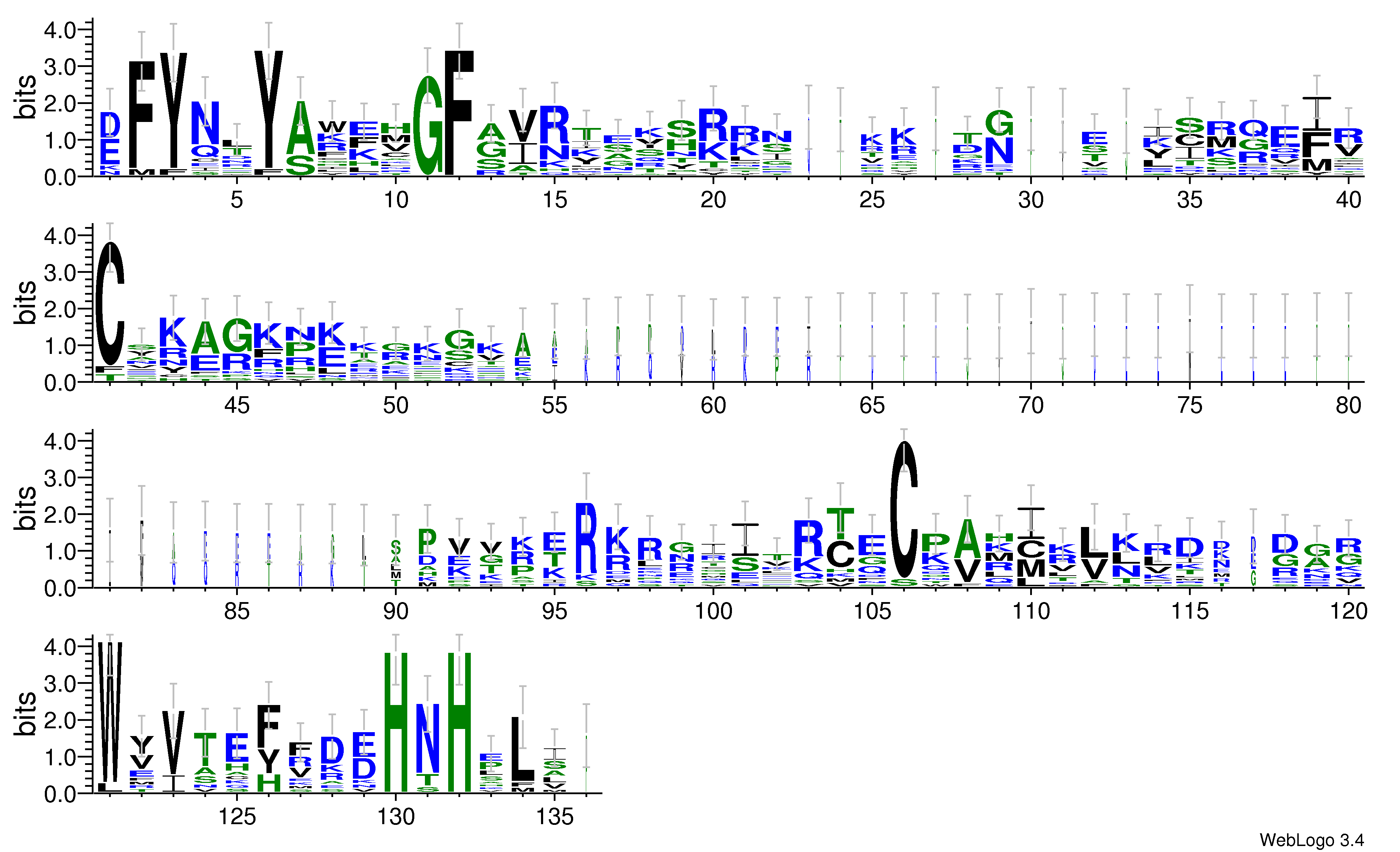 domain alignment logo
