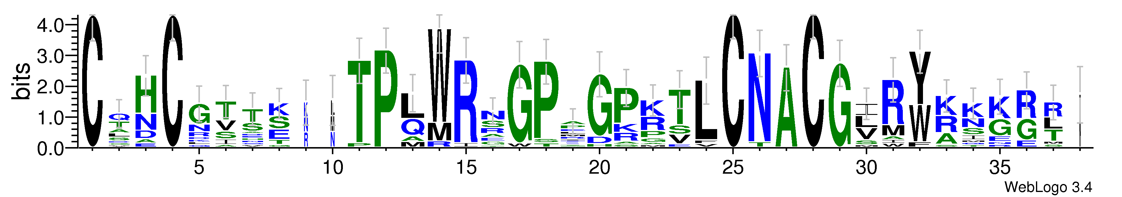 domain alignment logo