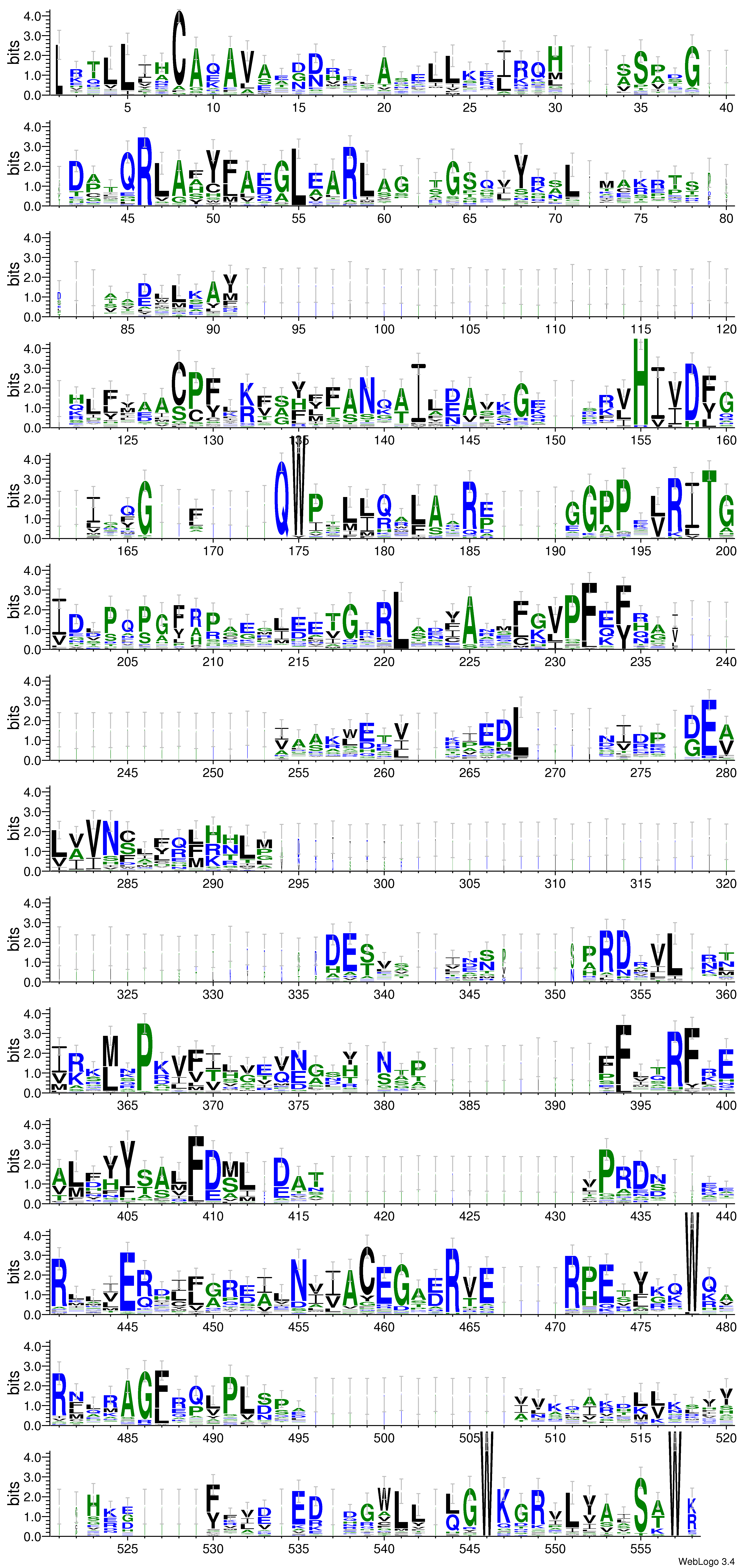 domain alignment logo