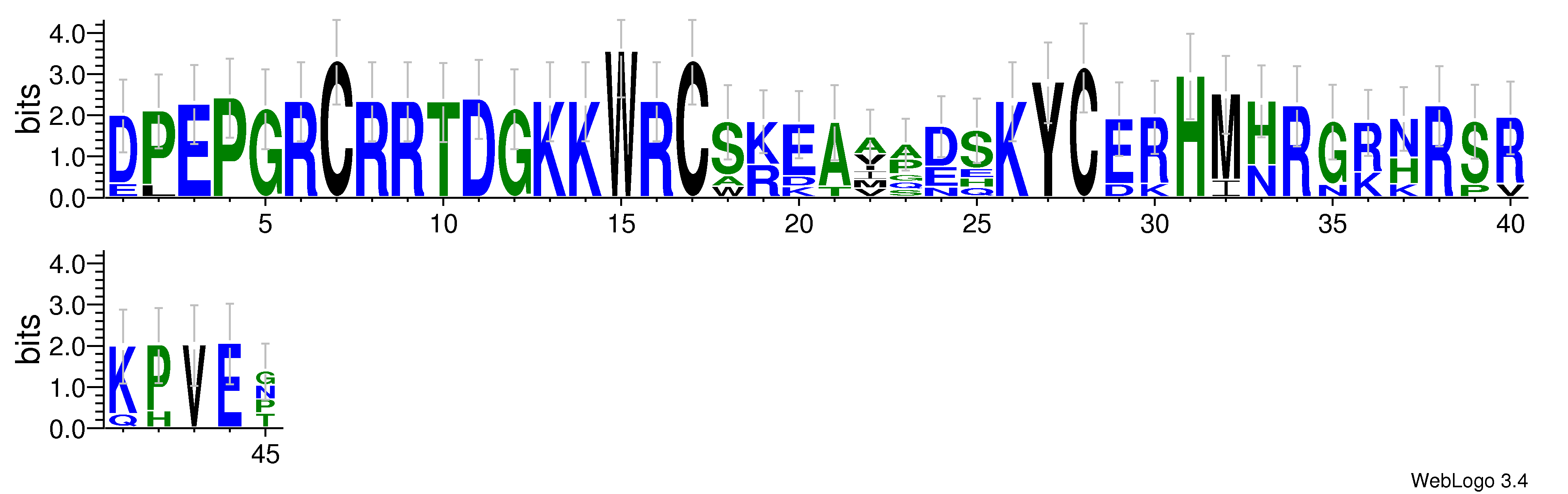 domain alignment logo