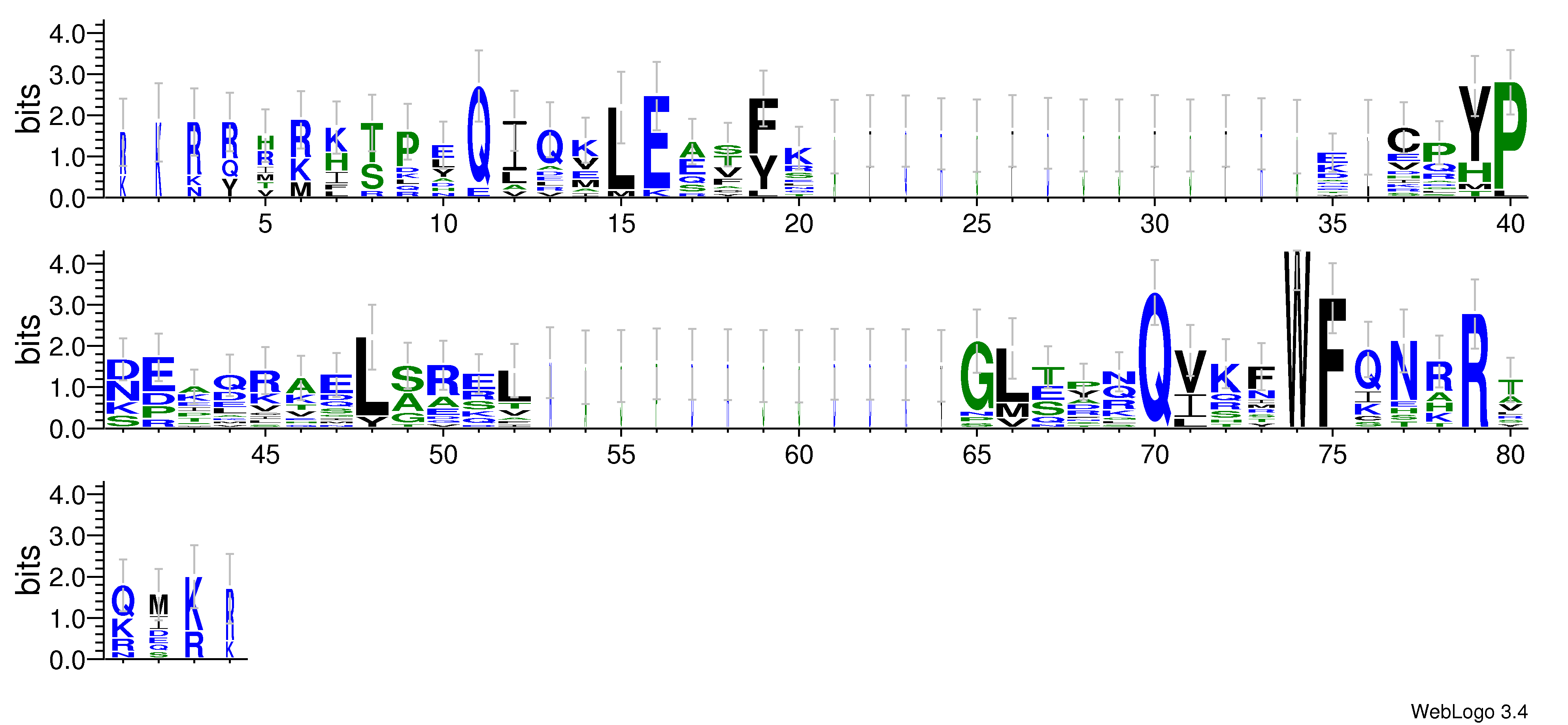domain alignment logo