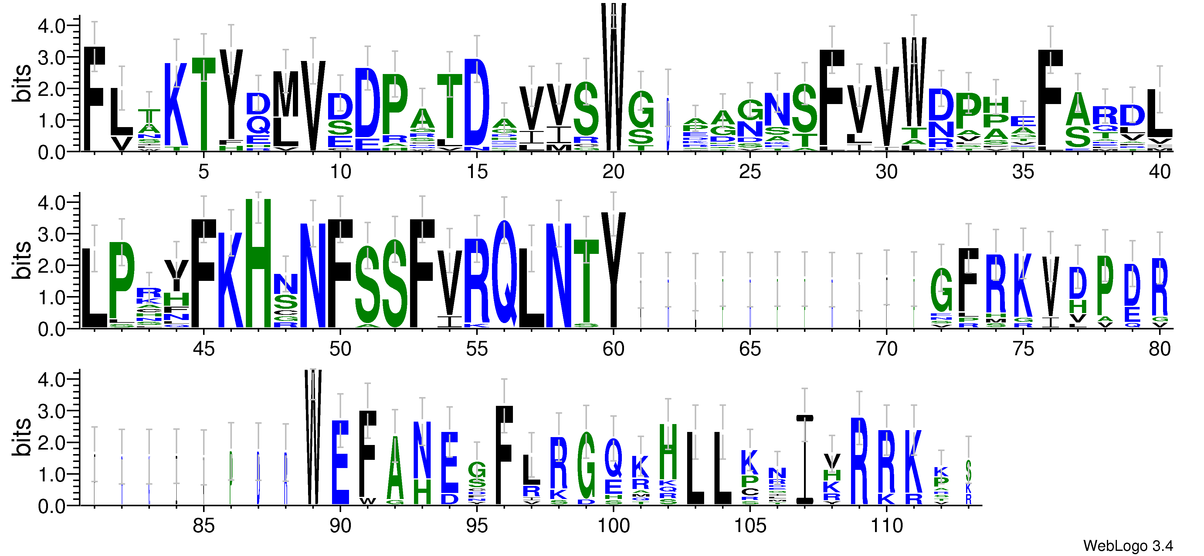 domain alignment logo