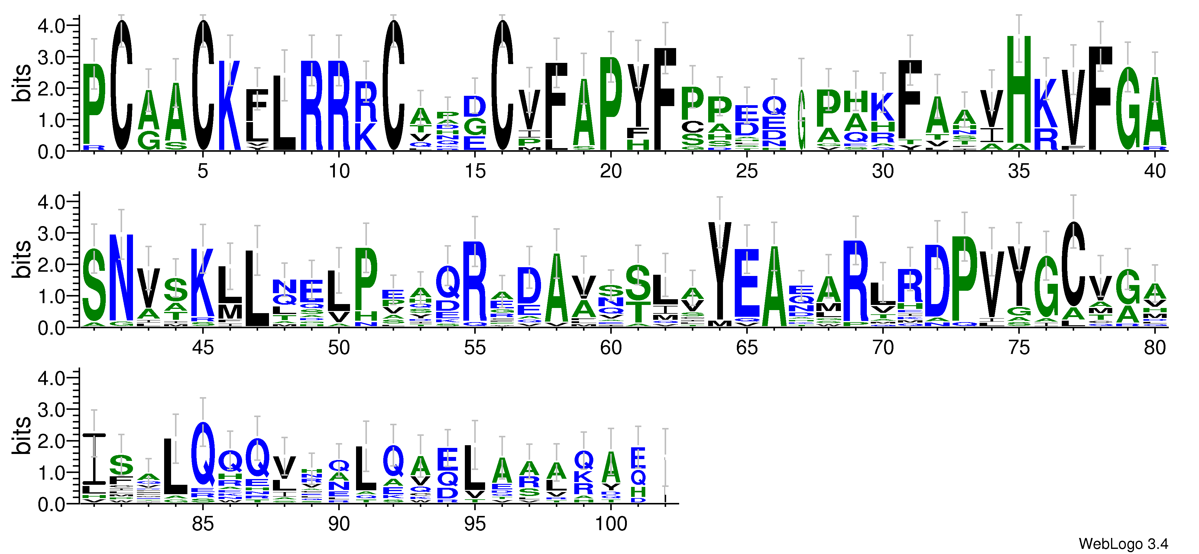 domain alignment logo
