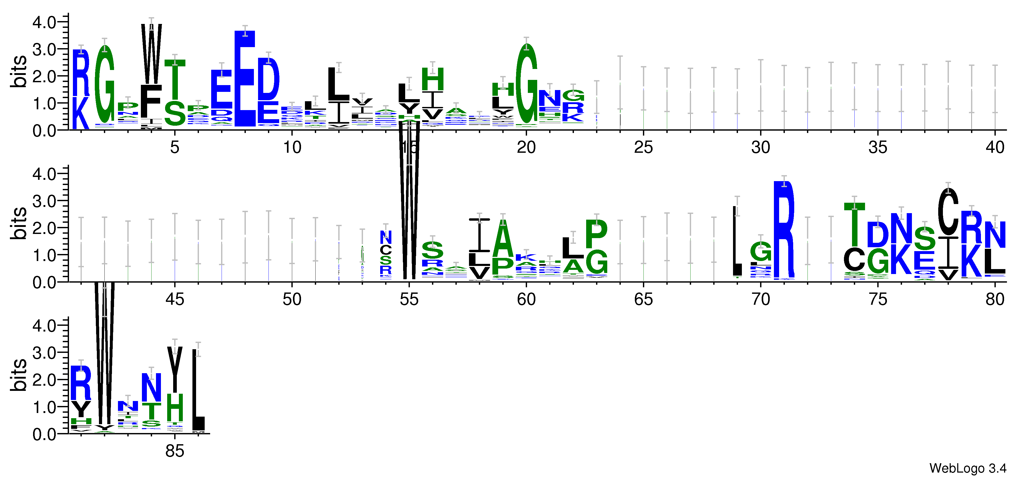 domain alignment logo