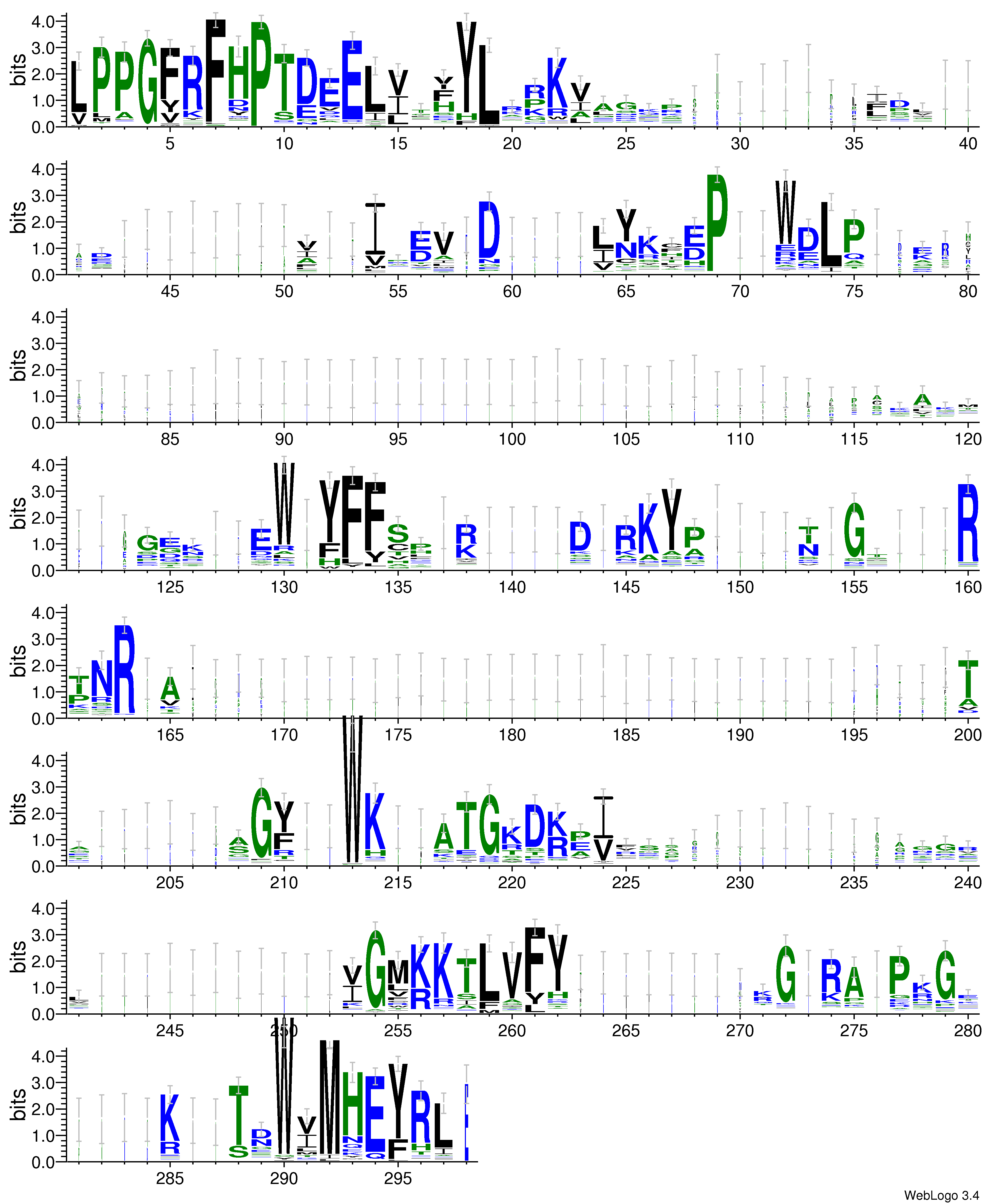 domain alignment logo