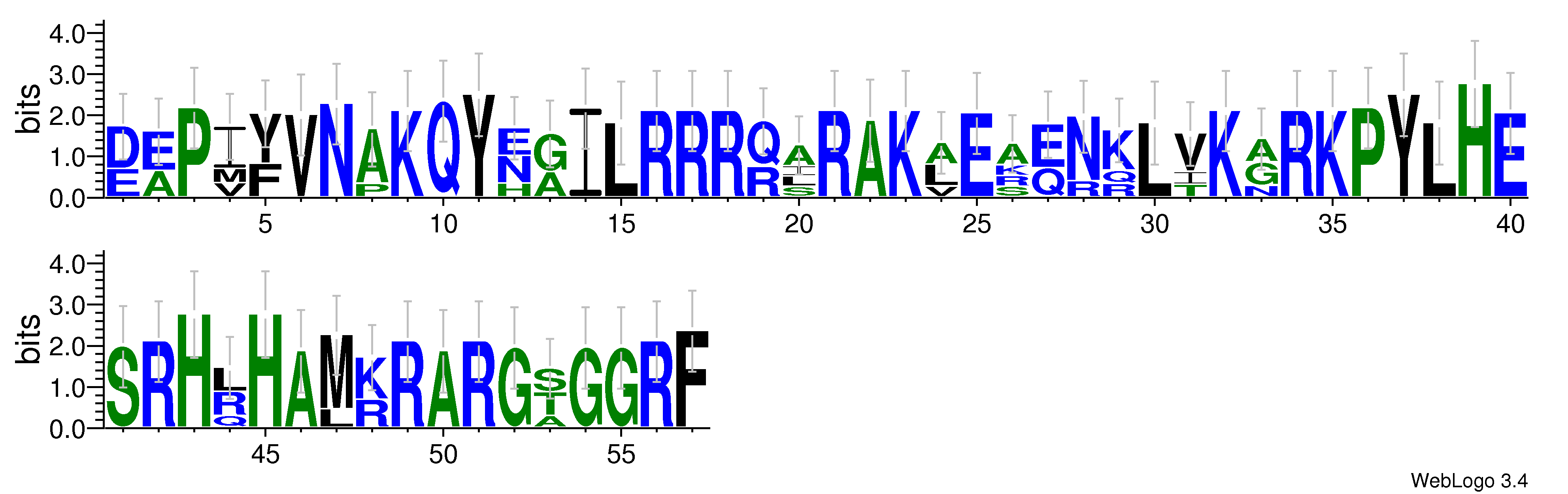 domain alignment logo