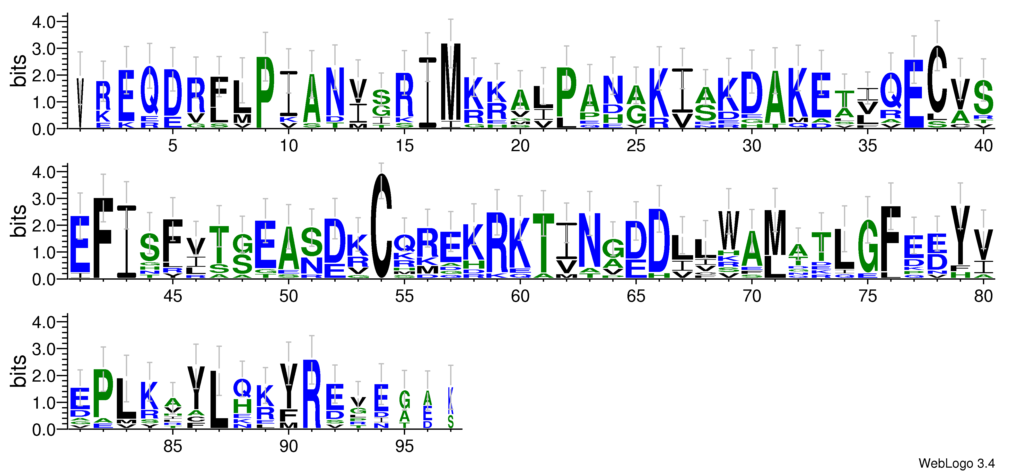 domain alignment logo