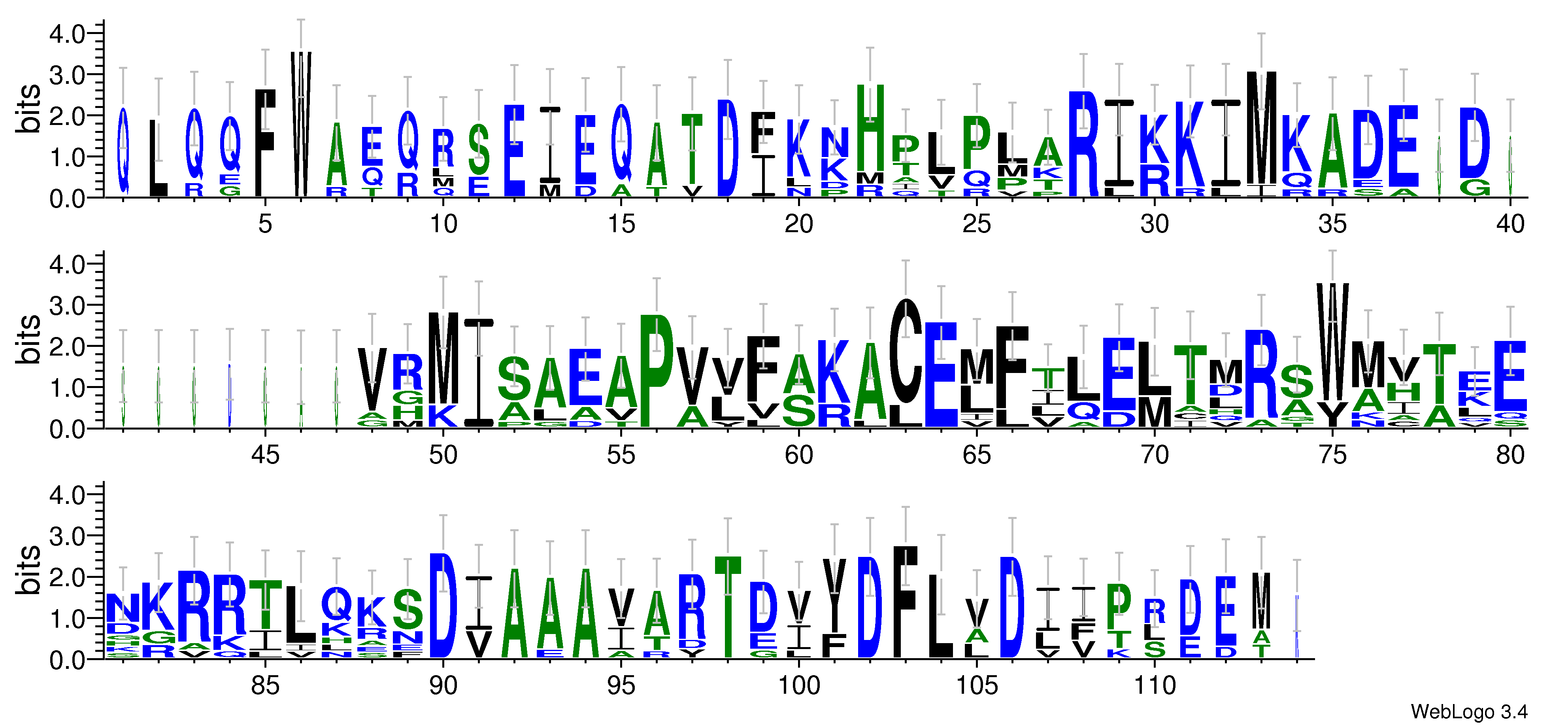 domain alignment logo
