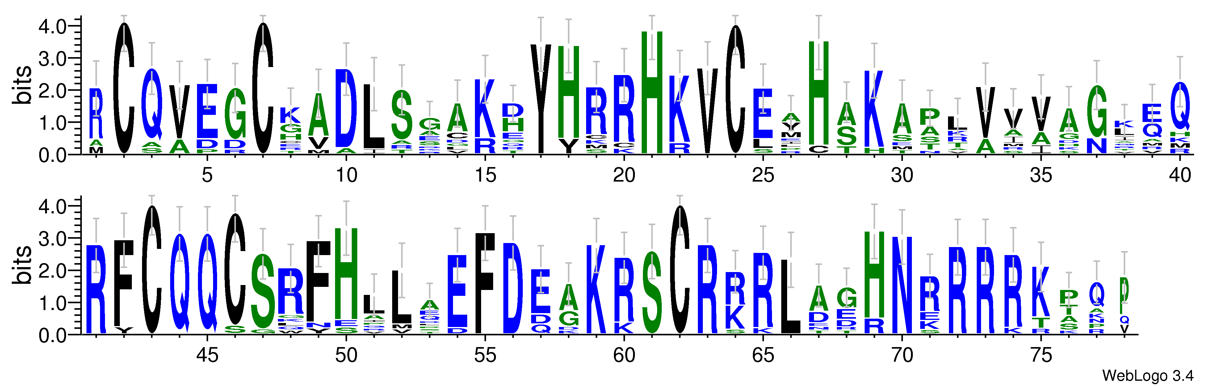 domain alignment logo
