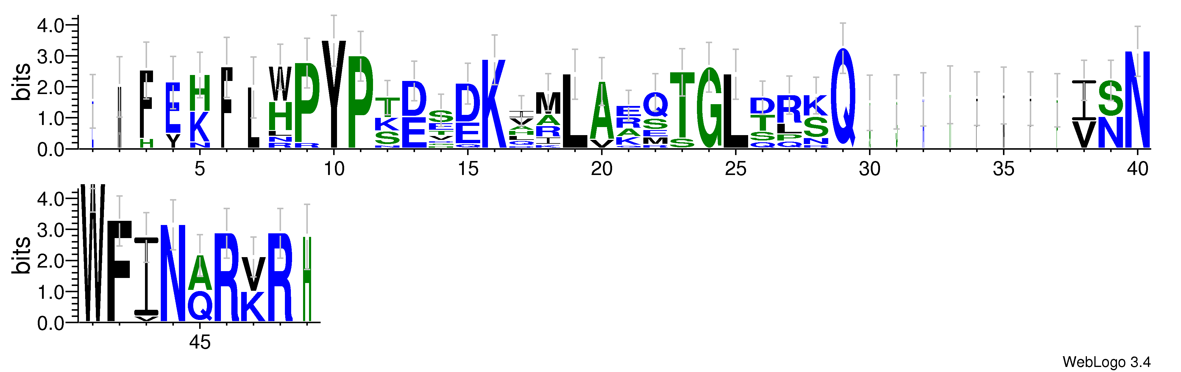 domain alignment logo