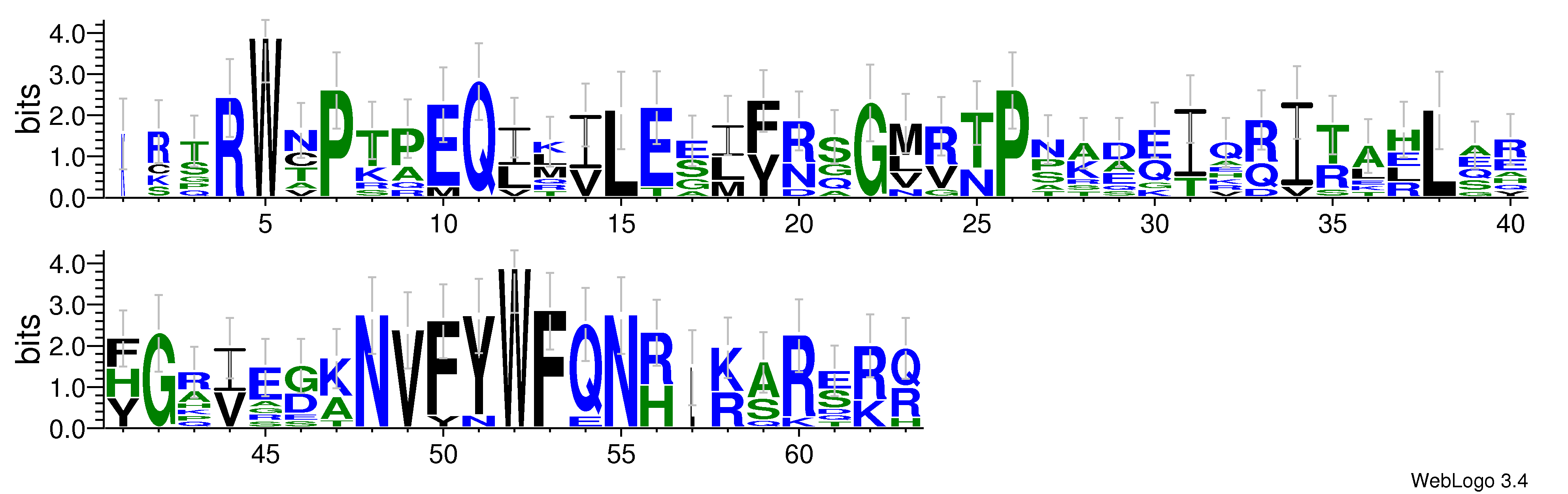 domain alignment logo