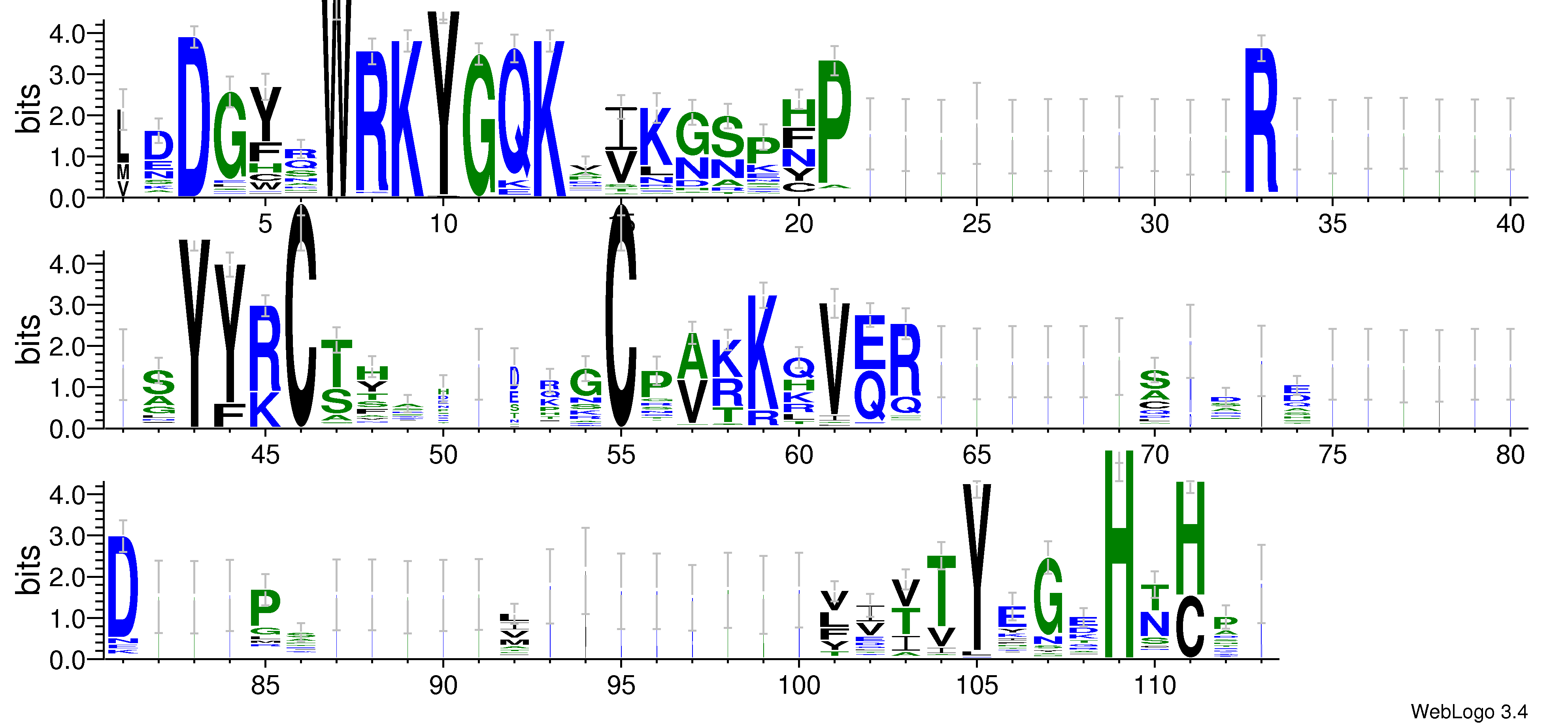 domain alignment logo