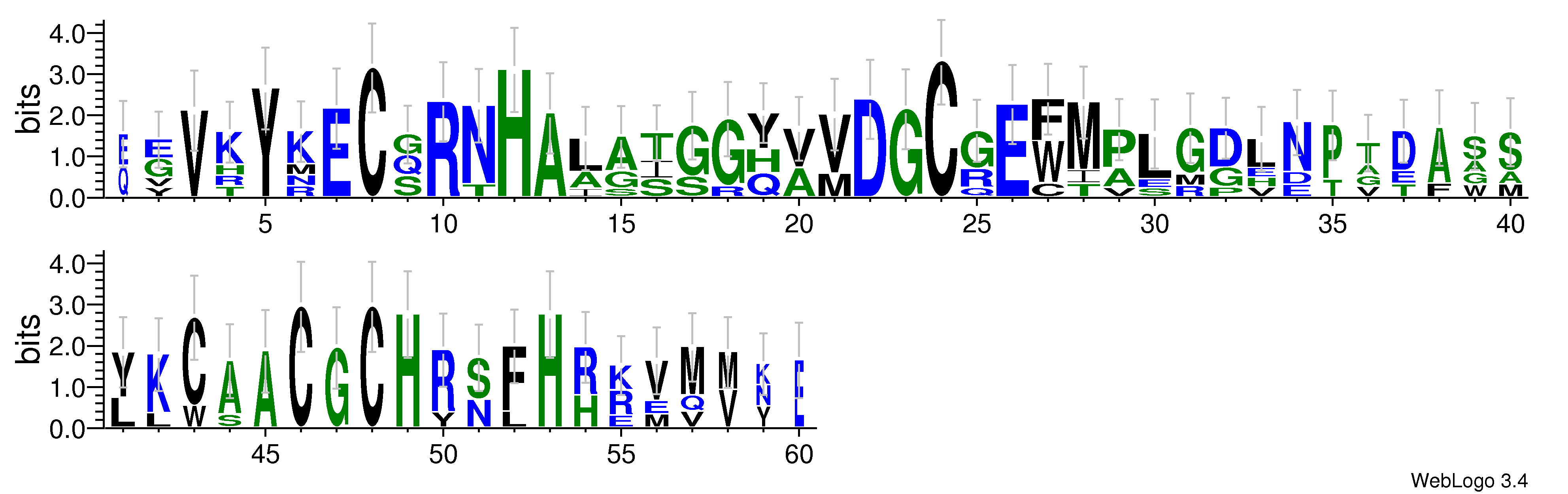 domain alignment logo
