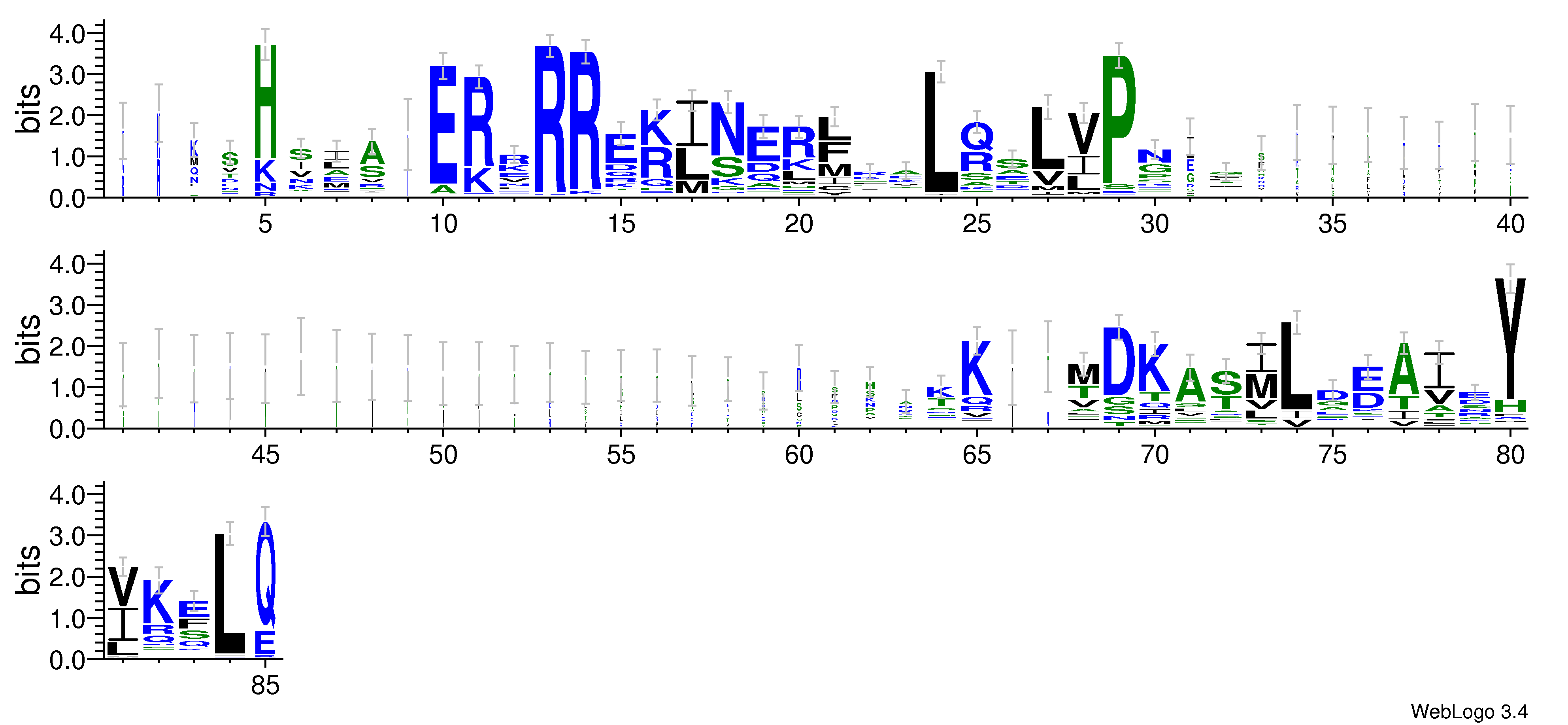 domain alignment logo