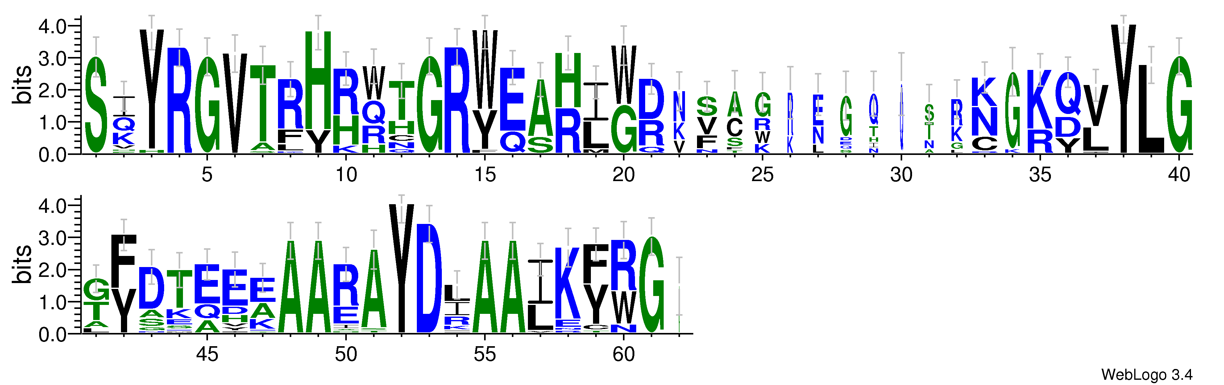domain alignment logo
