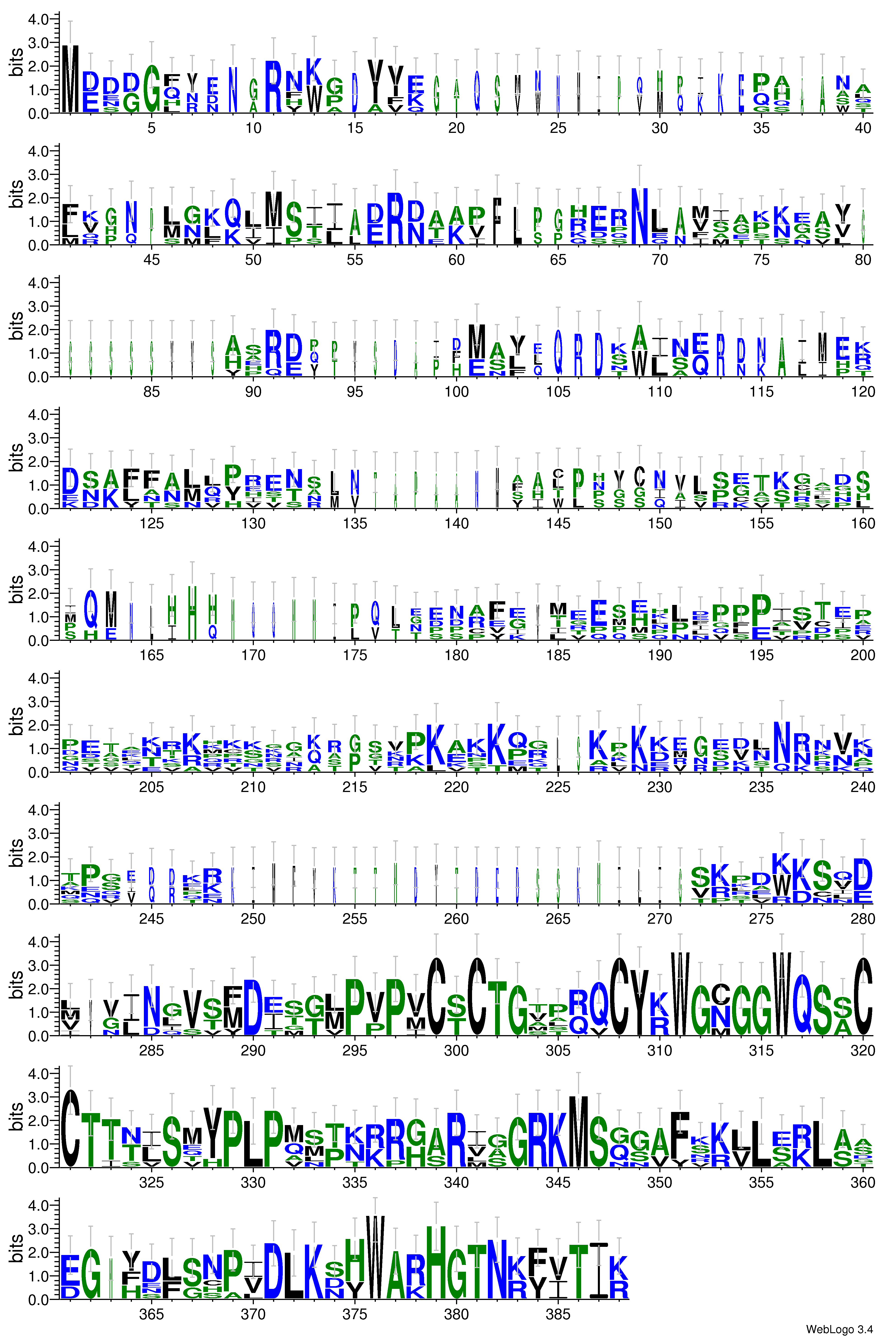 domain alignment logo