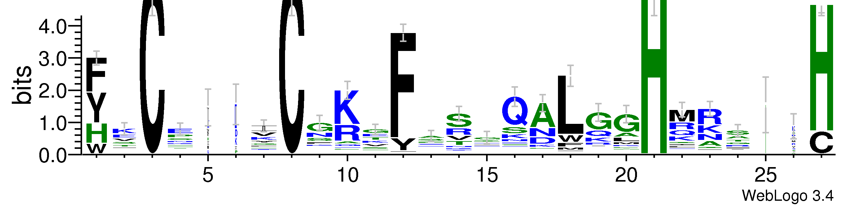 domain alignment logo