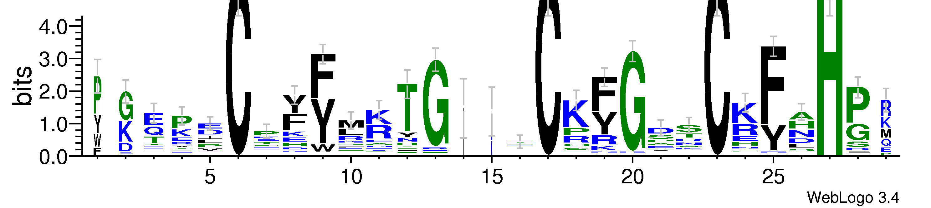 domain alignment logo