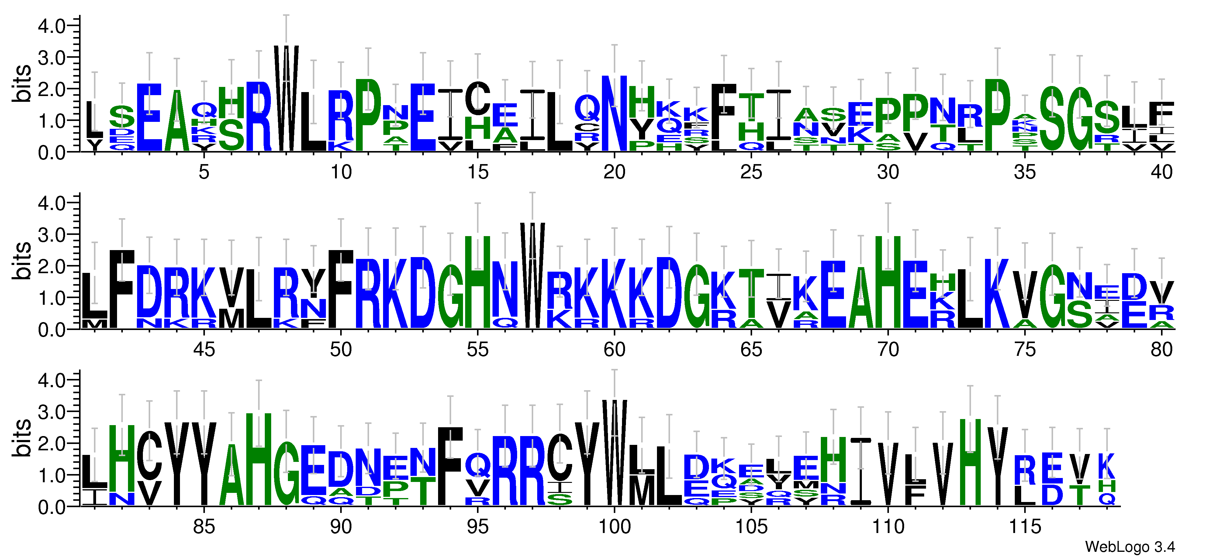domain alignment logo