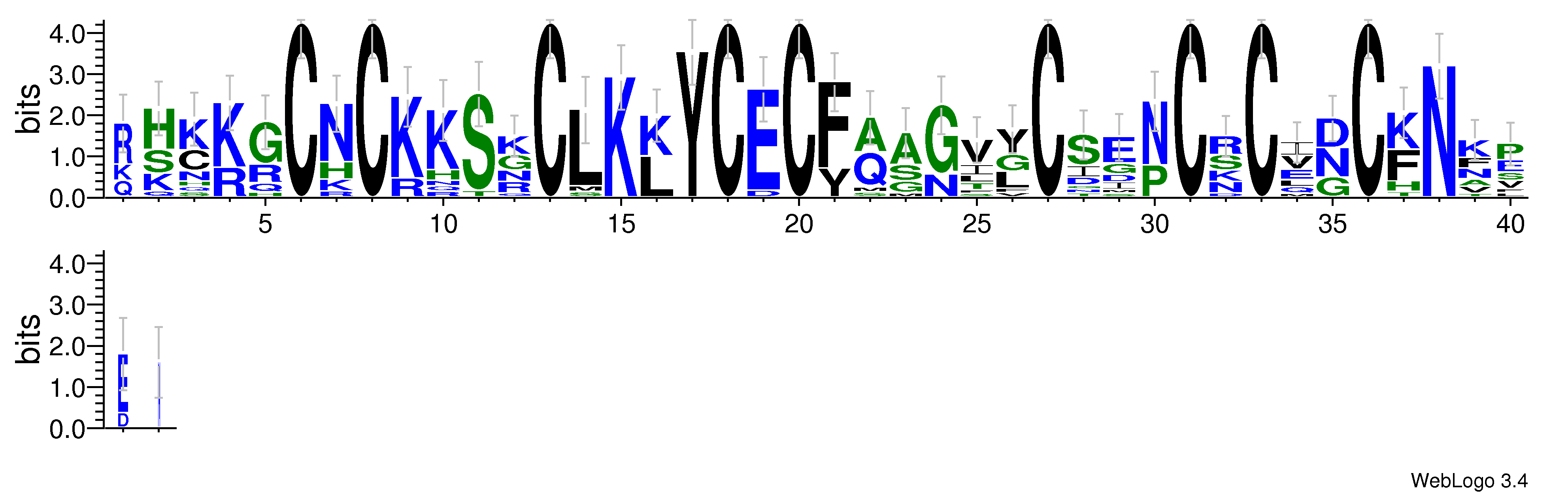 domain alignment logo