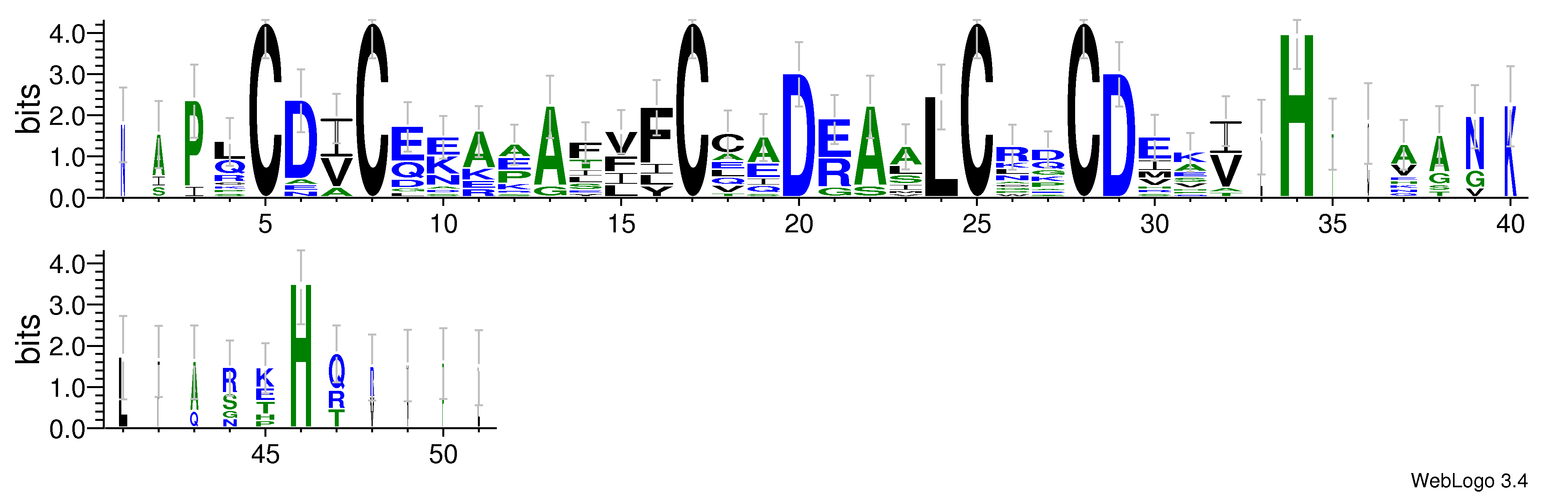 domain alignment logo