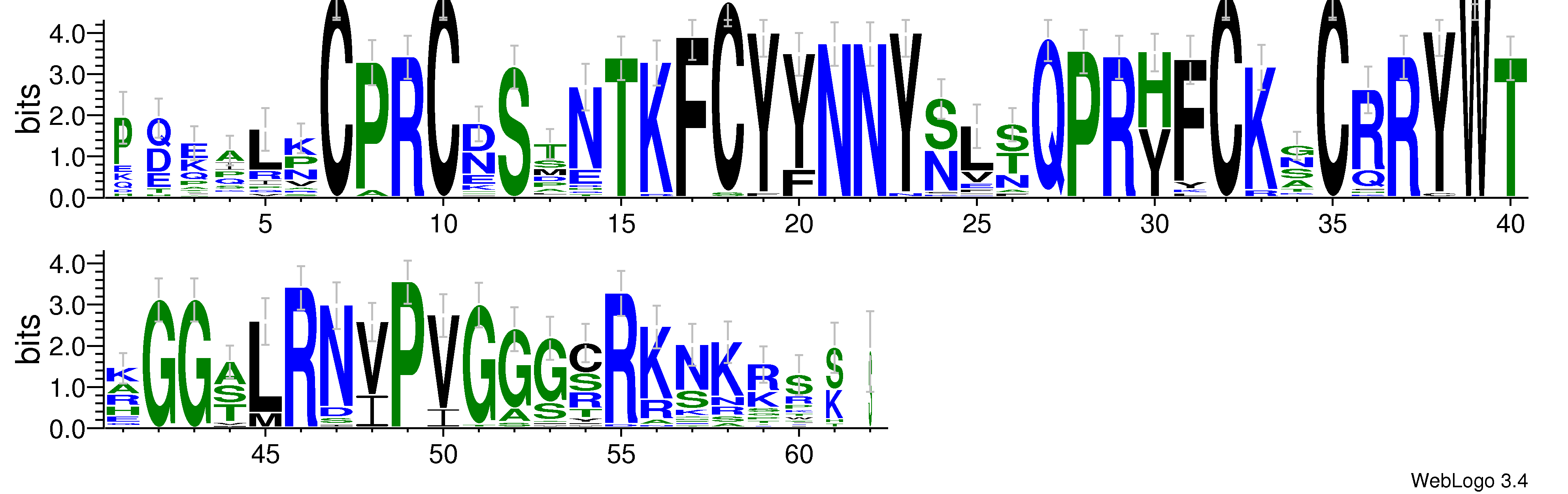 domain alignment logo