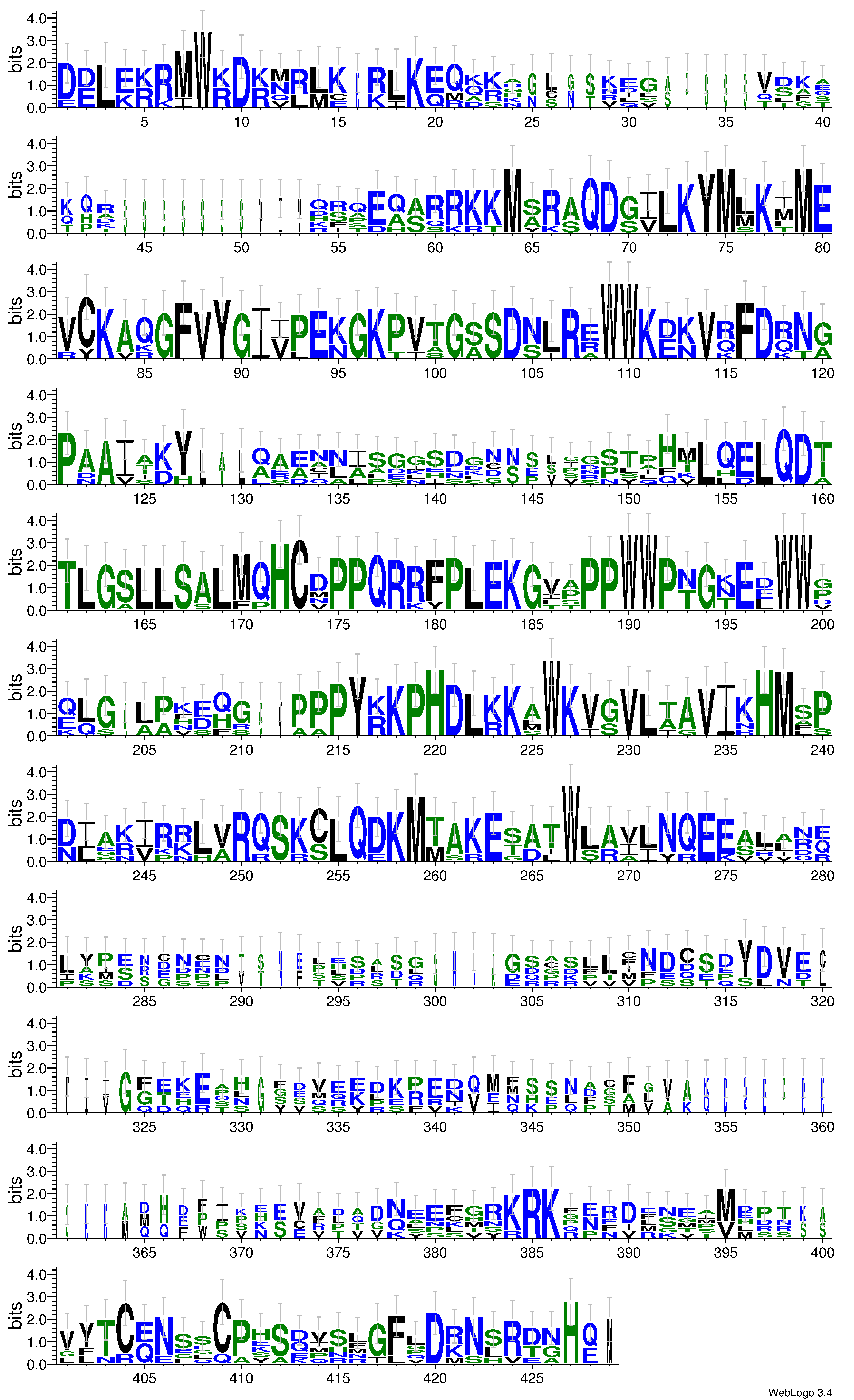 domain alignment logo