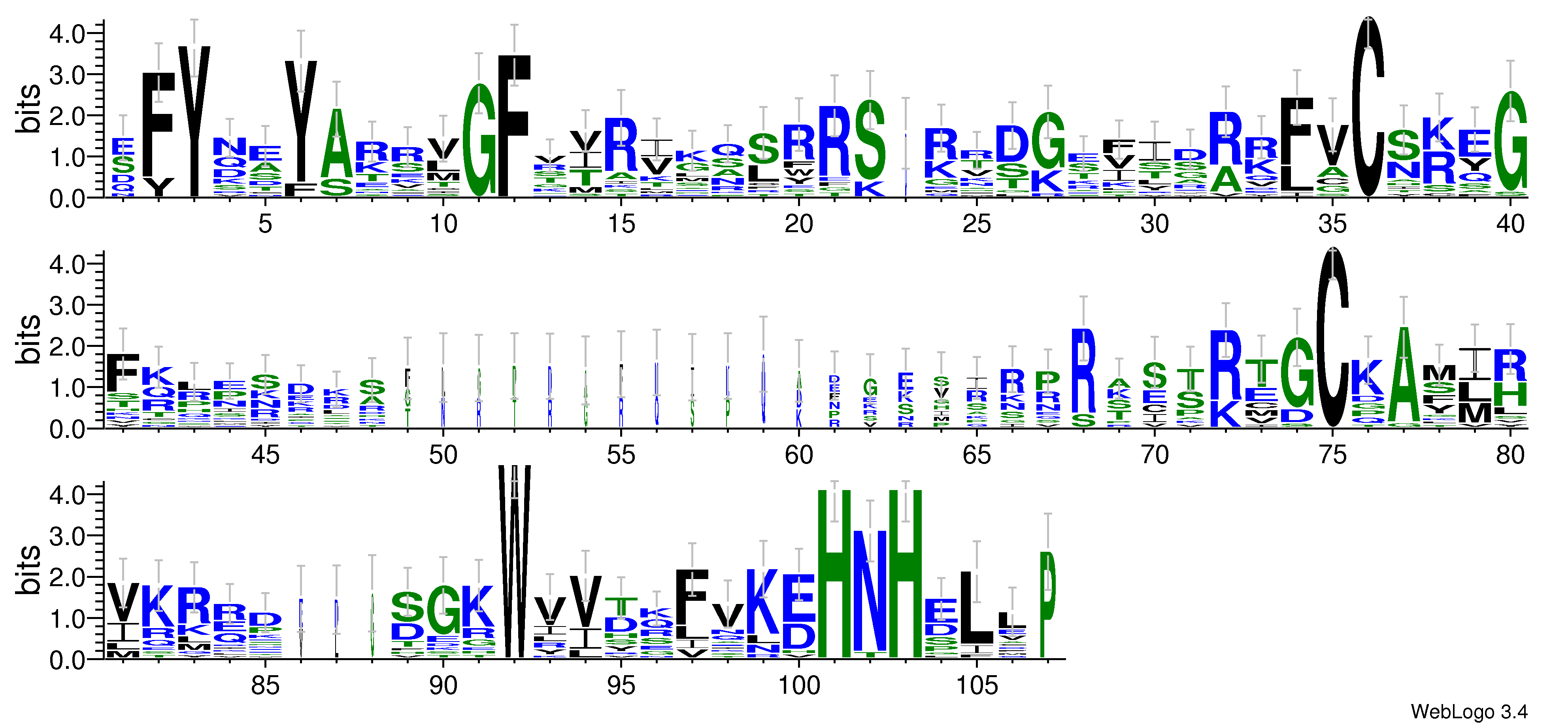 domain alignment logo