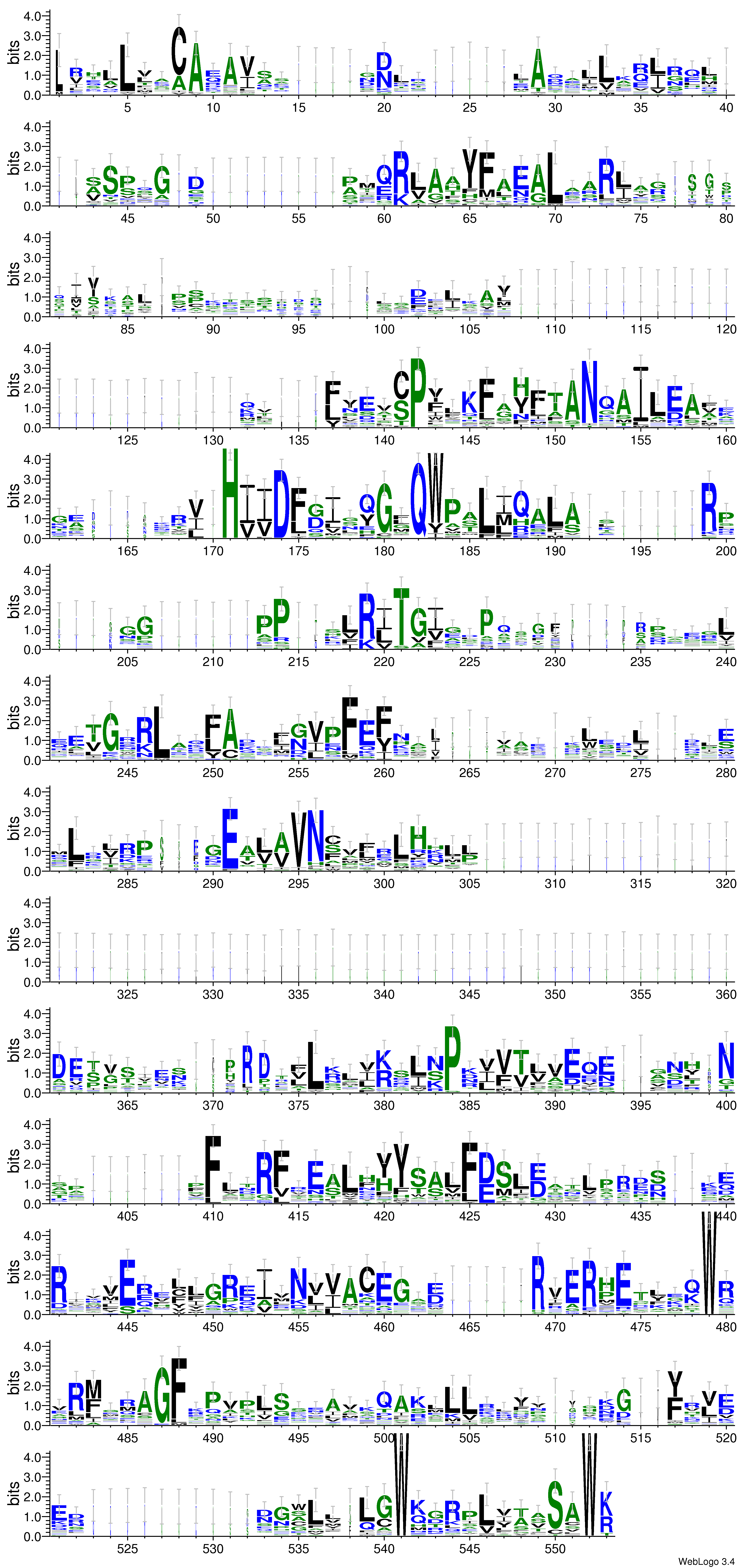 domain alignment logo
