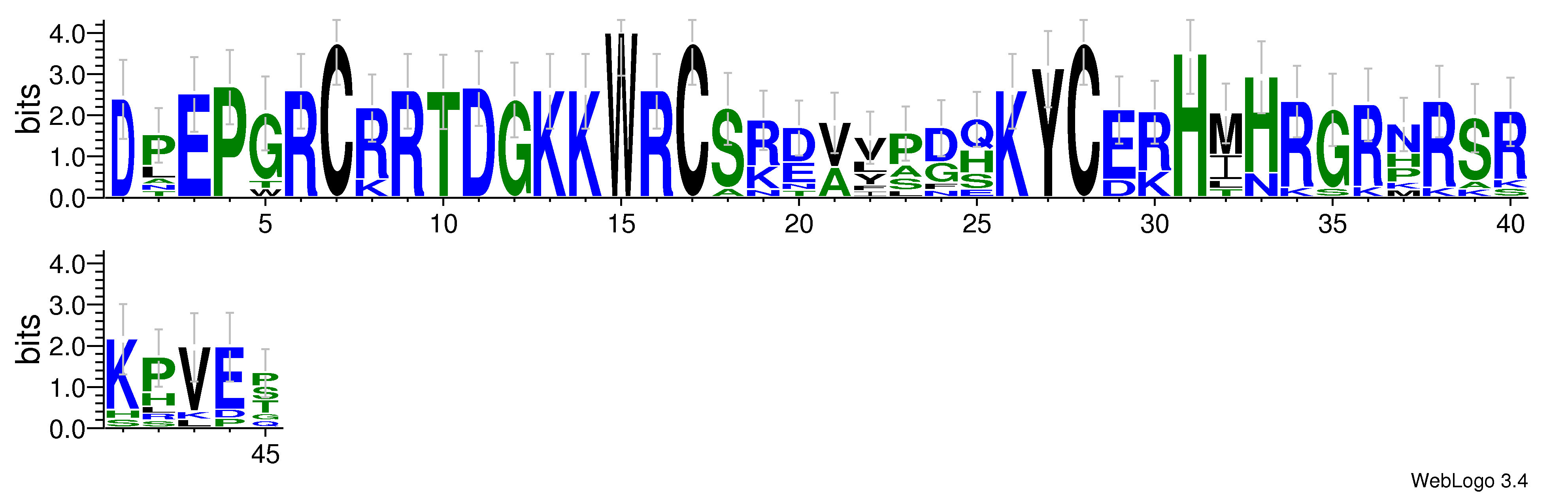 domain alignment logo