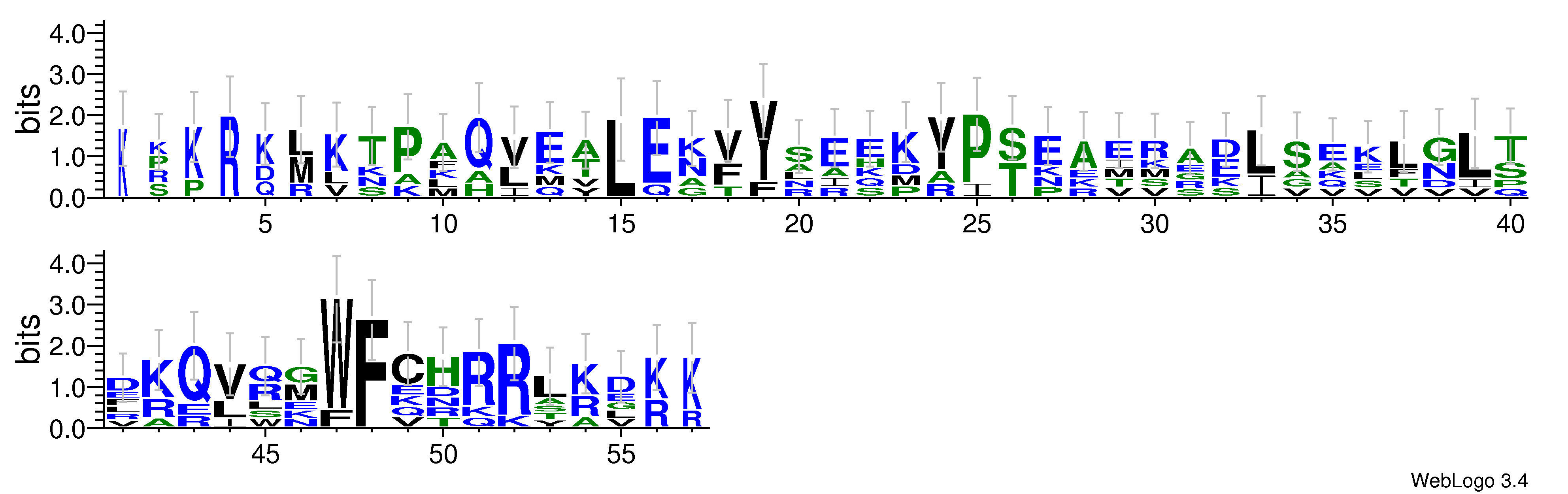 domain alignment logo