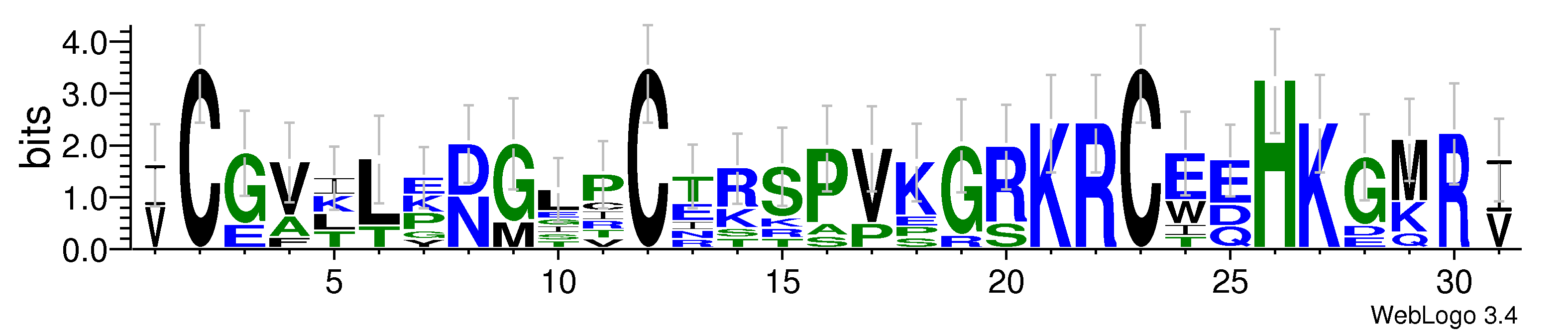 domain alignment logo