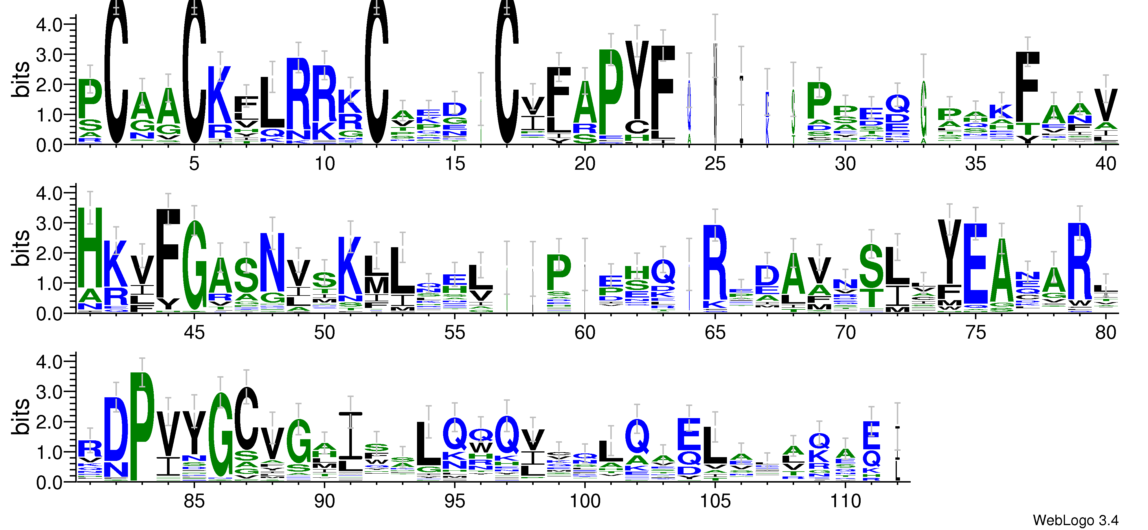 domain alignment logo