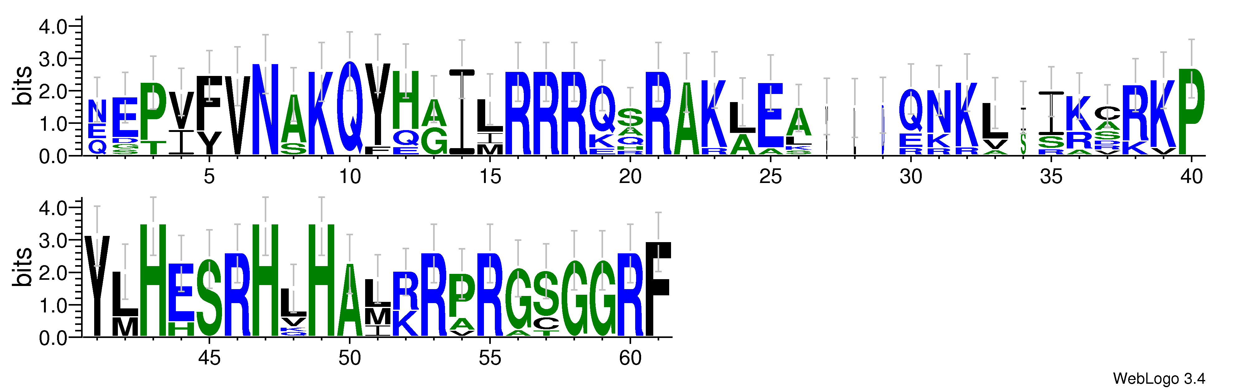 domain alignment logo