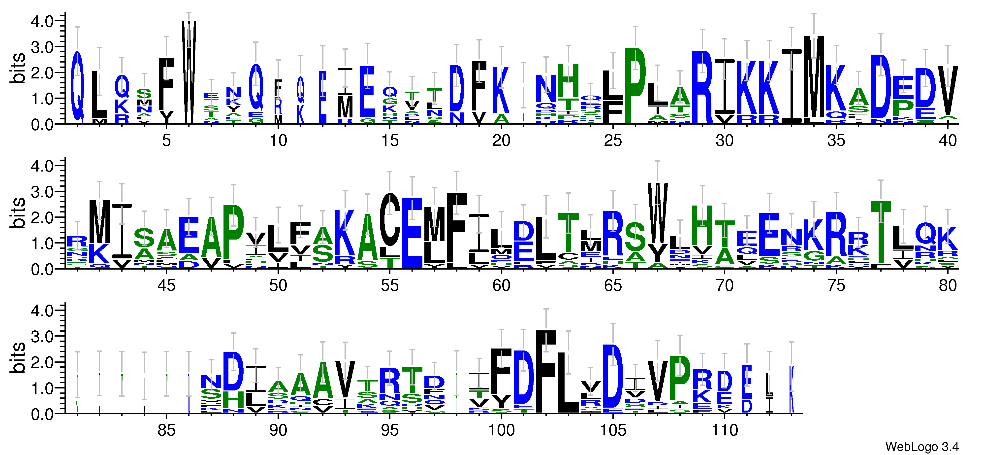 domain alignment logo