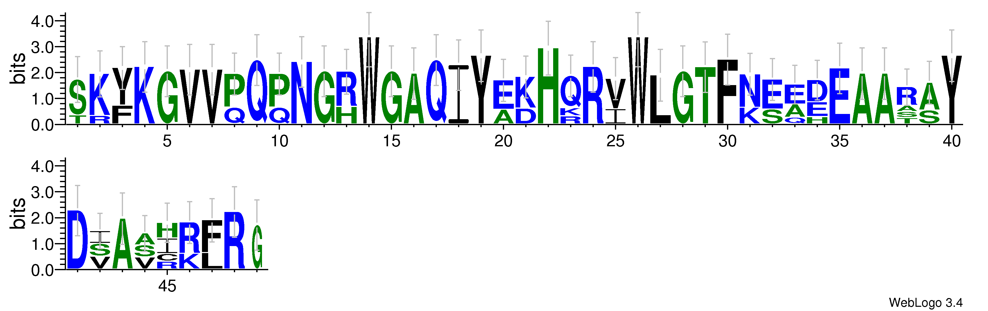 domain alignment logo