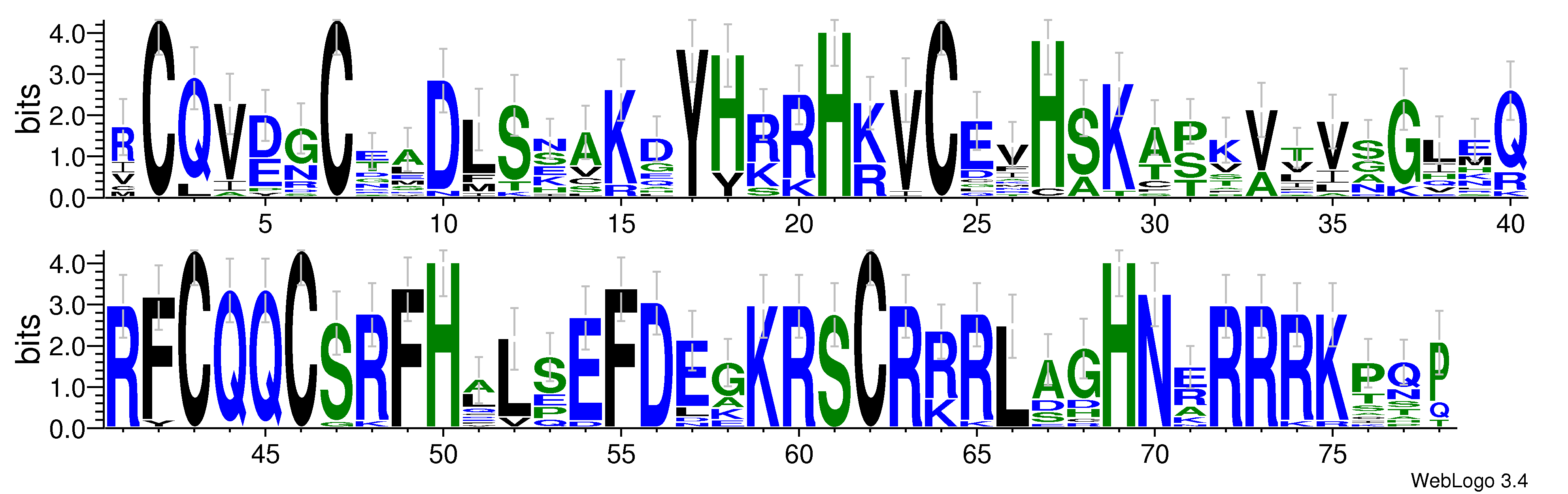 domain alignment logo
