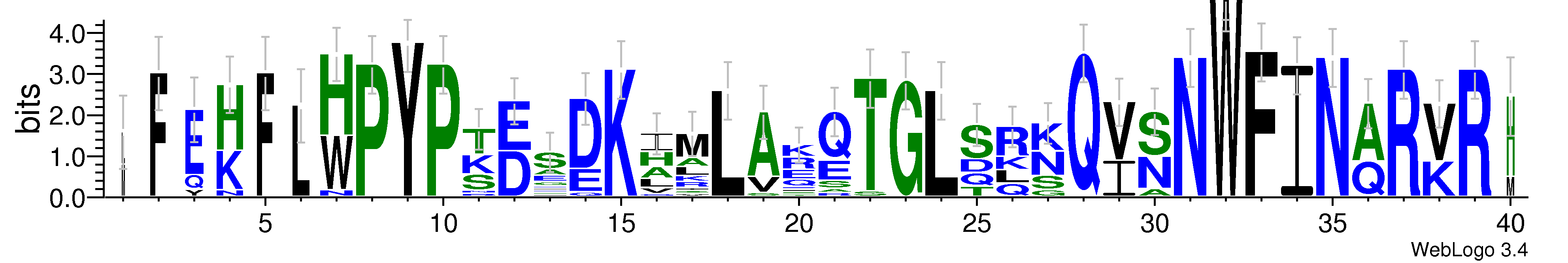 domain alignment logo