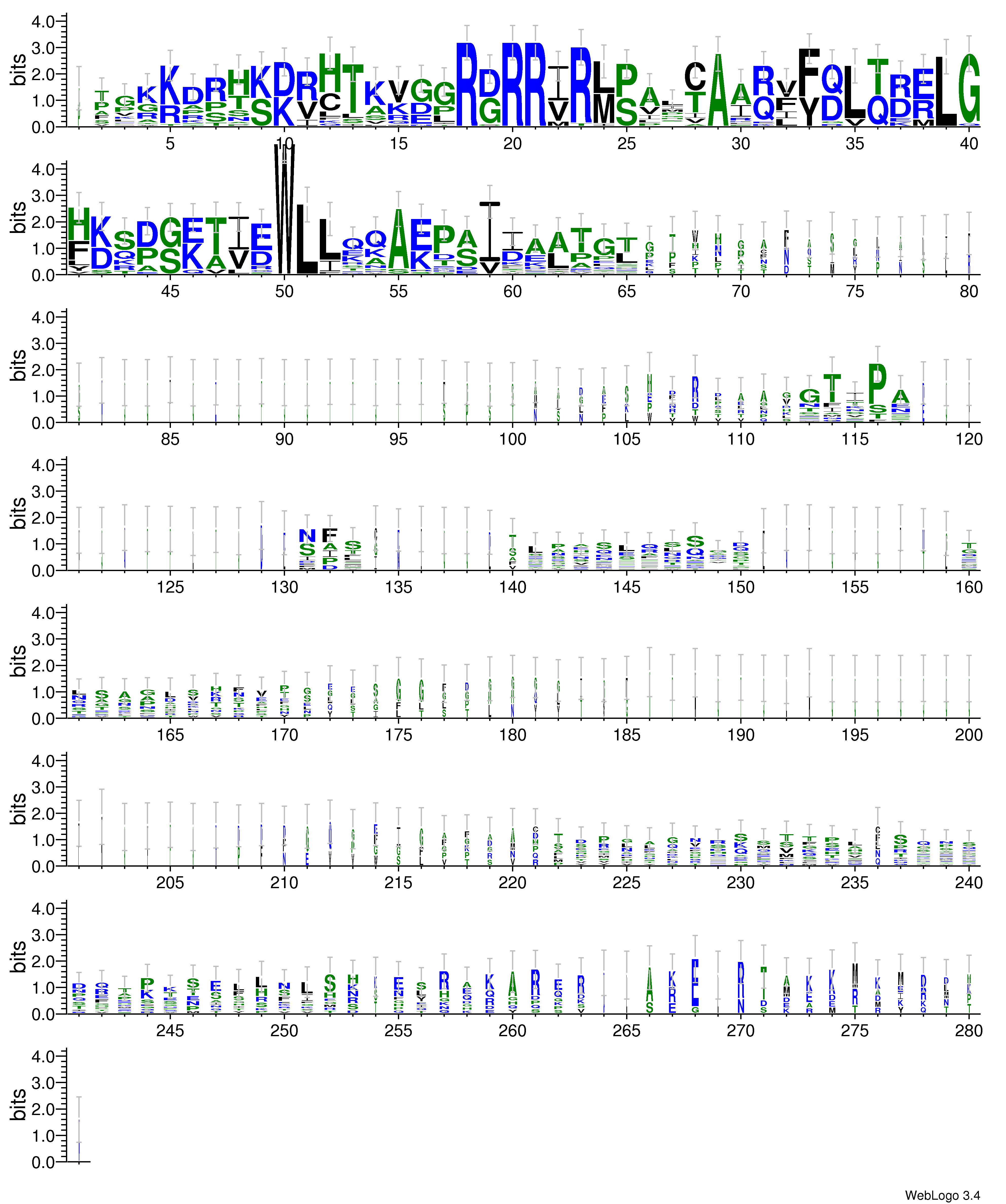 domain alignment logo