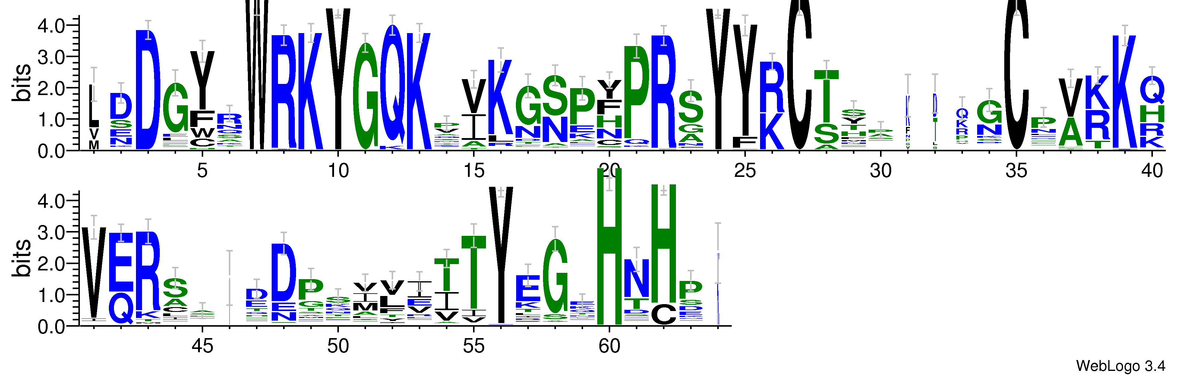 domain alignment logo